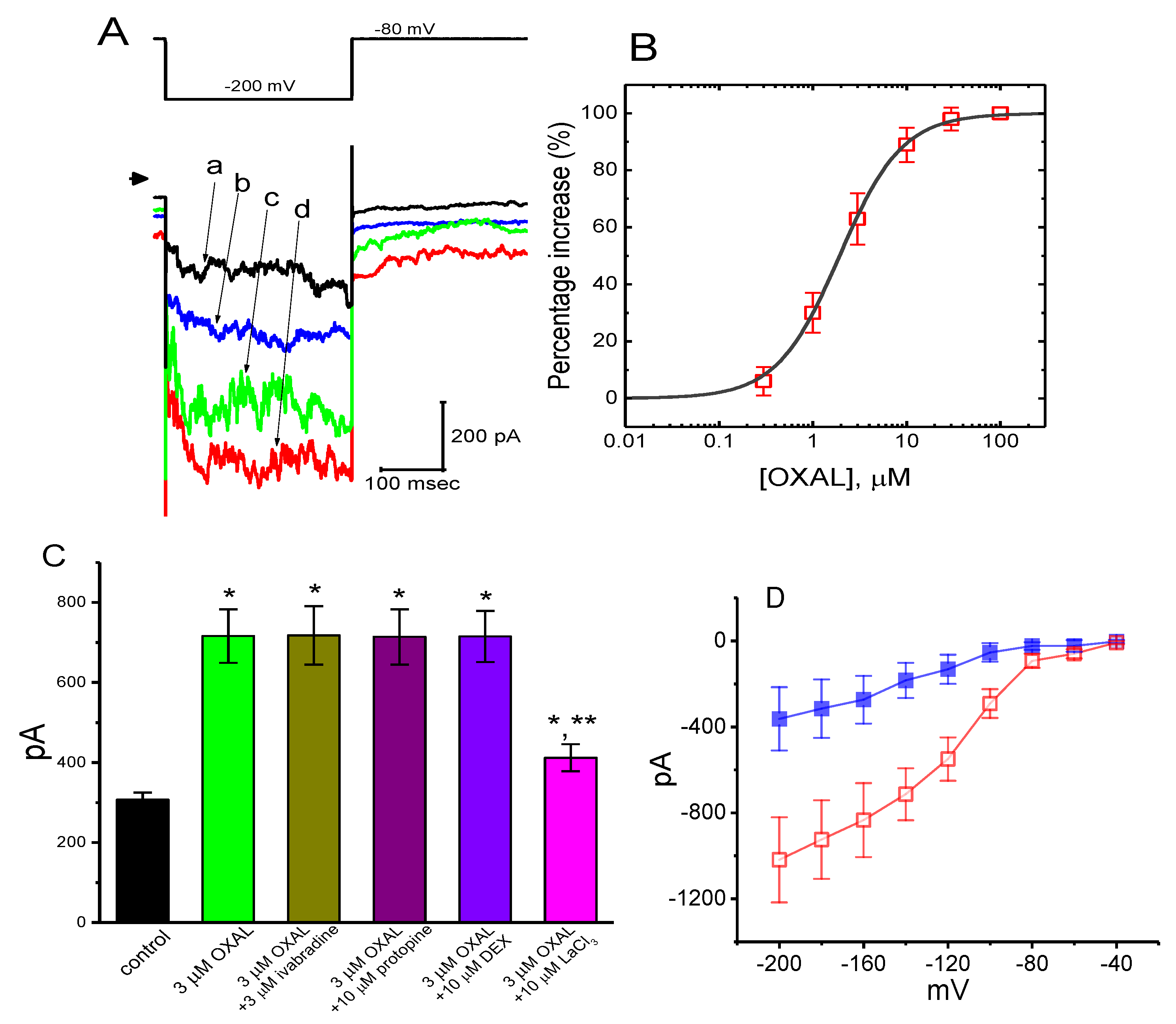 Ijms 21 00396 g005 Ijms 21 00396 g005