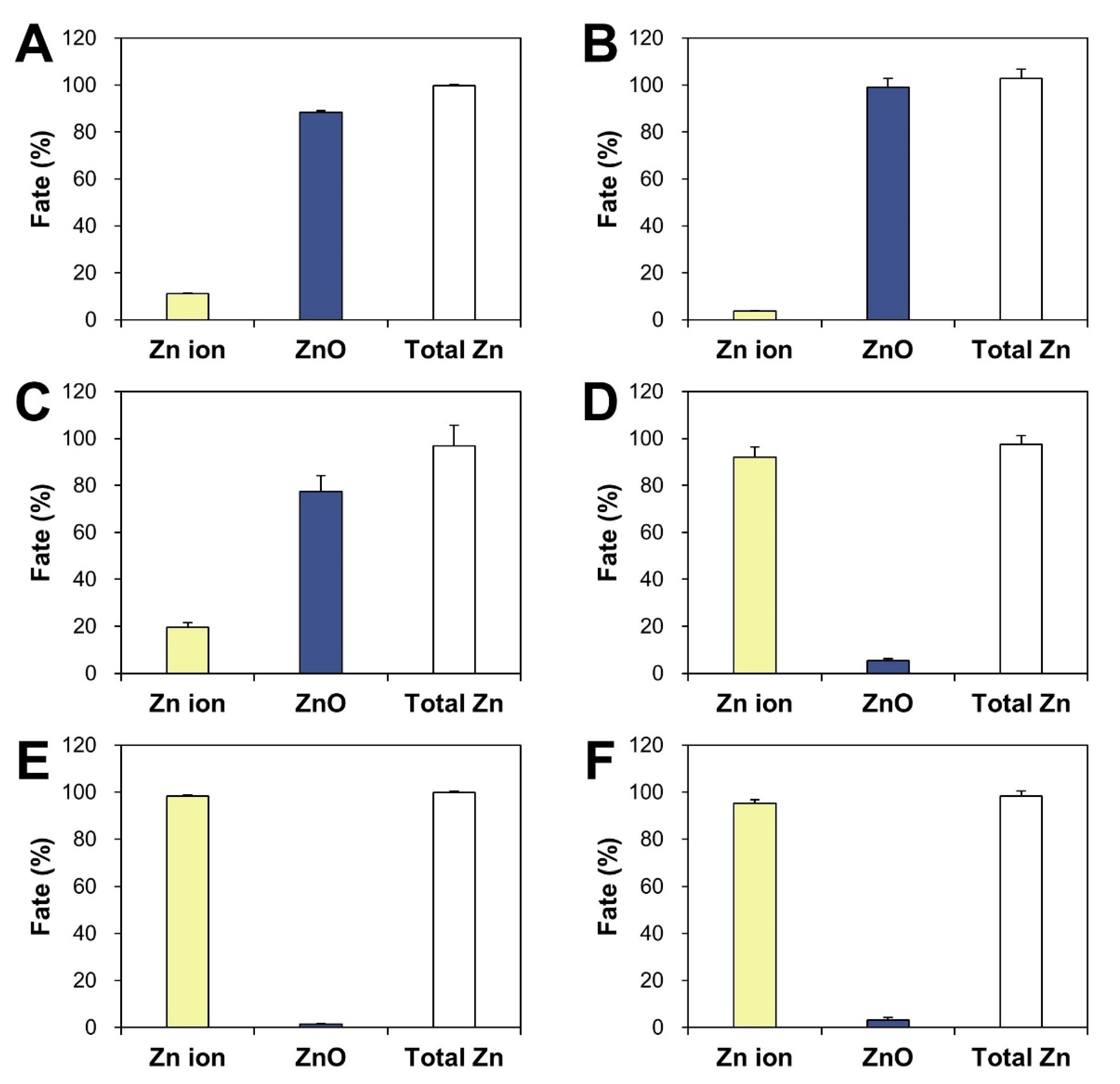 Ijms 21 00433 g005 Ijms 21 00433 g005