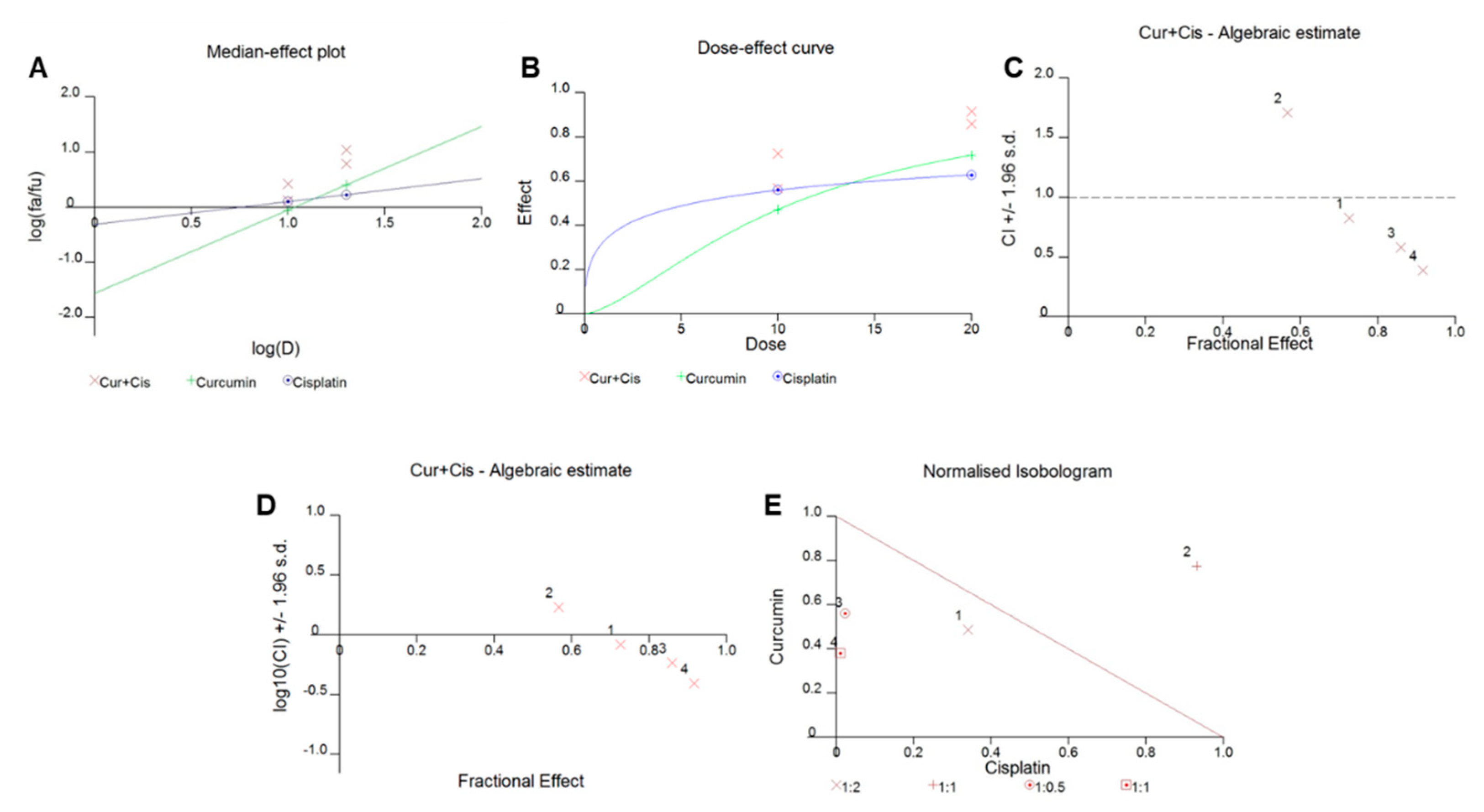 Ijms 21 00438 g003 Ijms 21 00438 g003