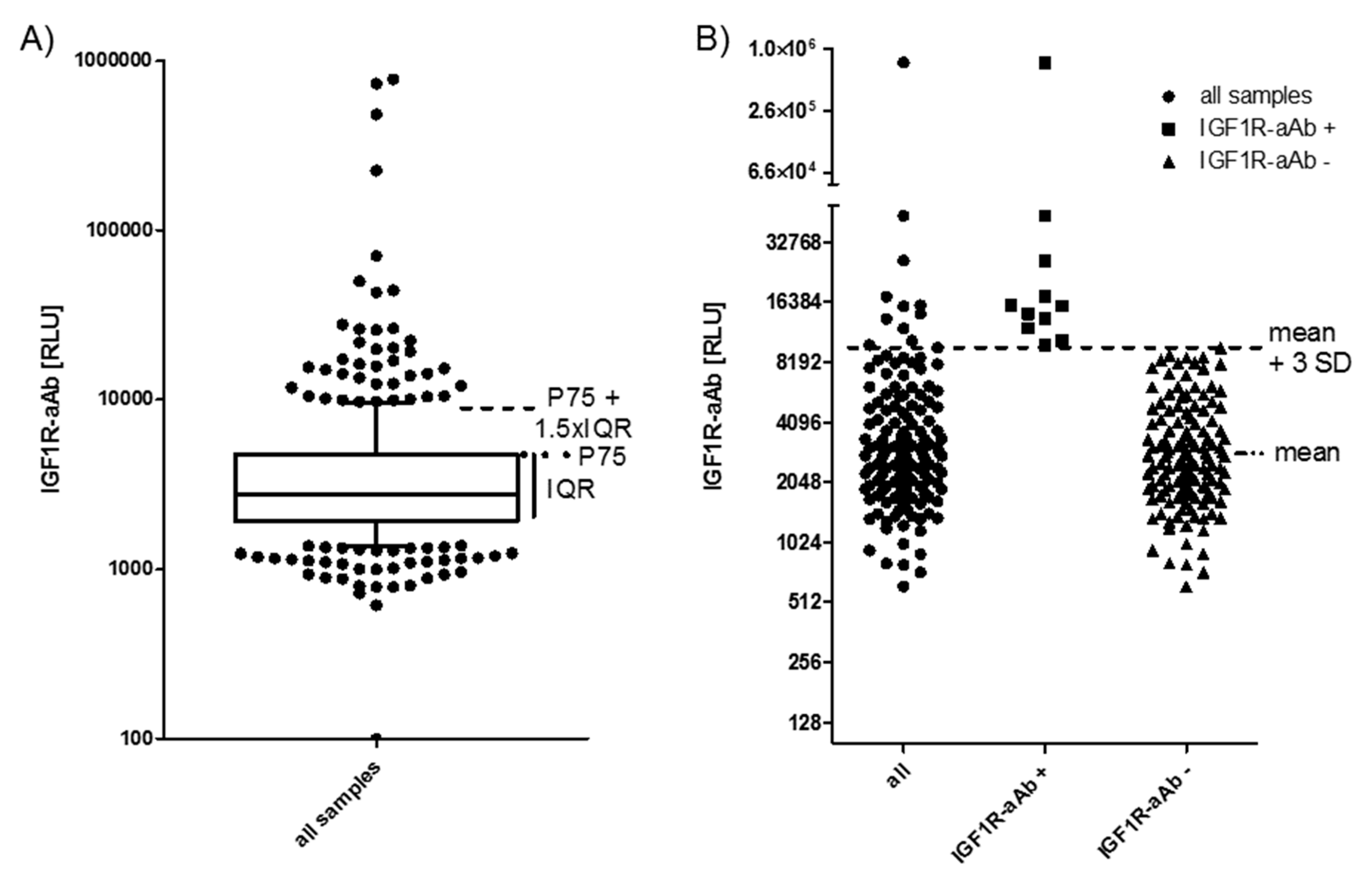 Ijms 21 00463 g001 Ijms 21 00463 g001