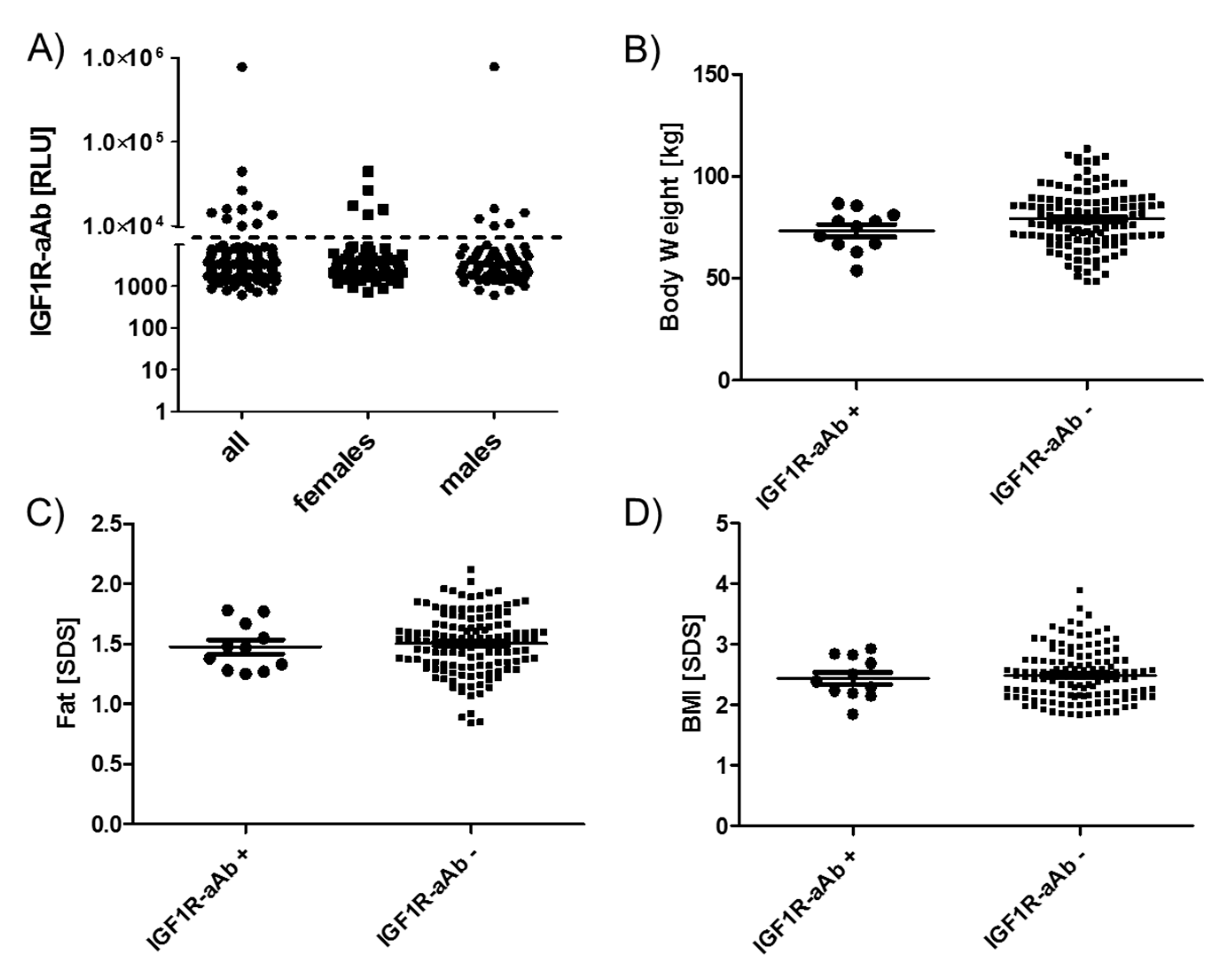 Ijms 21 00463 g004 Ijms 21 00463 g004