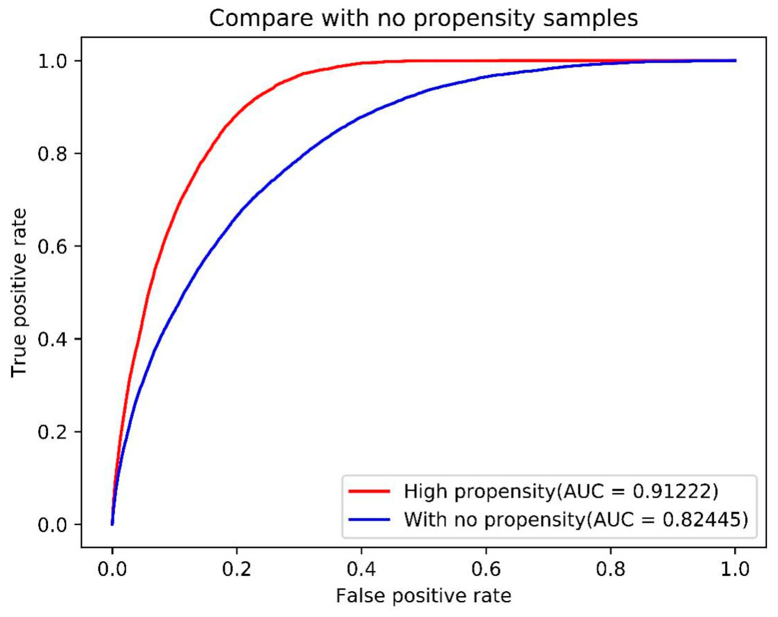 Ijms 21 00467 g001 Ijms 21 00467 g001