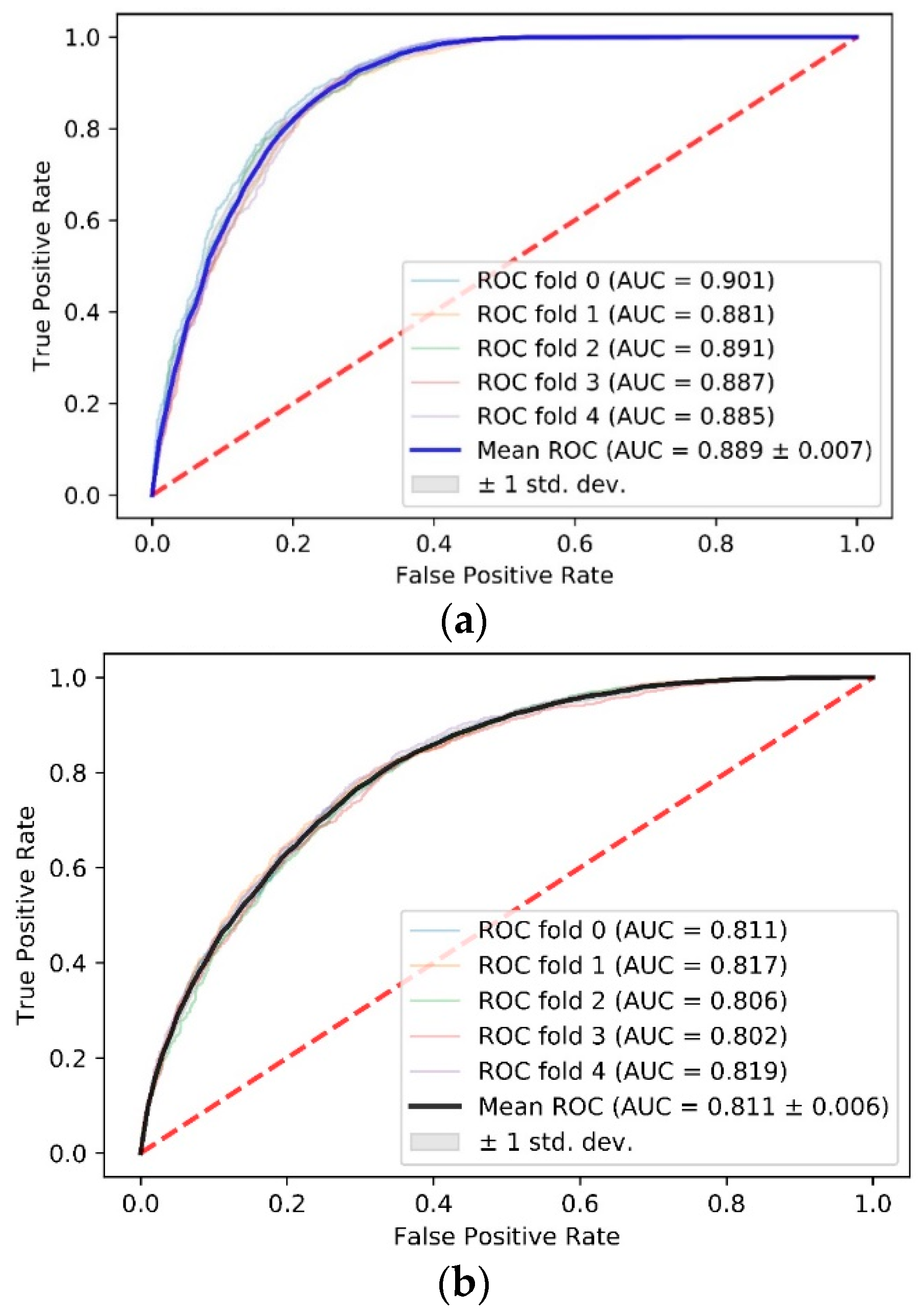 Ijms 21 00467 g002 Ijms 21 00467 g002