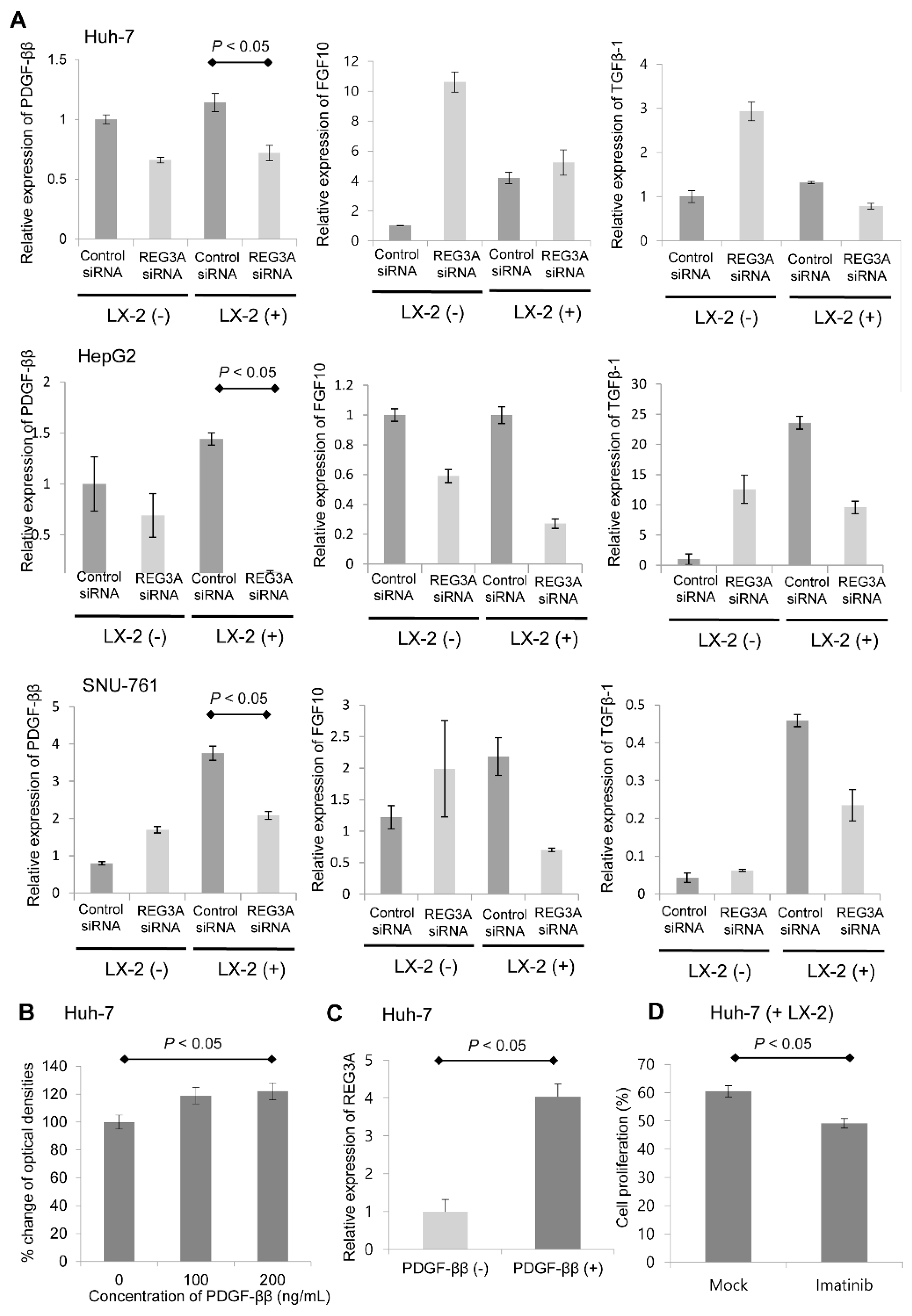 Ijms 21 00472 g005 Ijms 21 00472 g005
