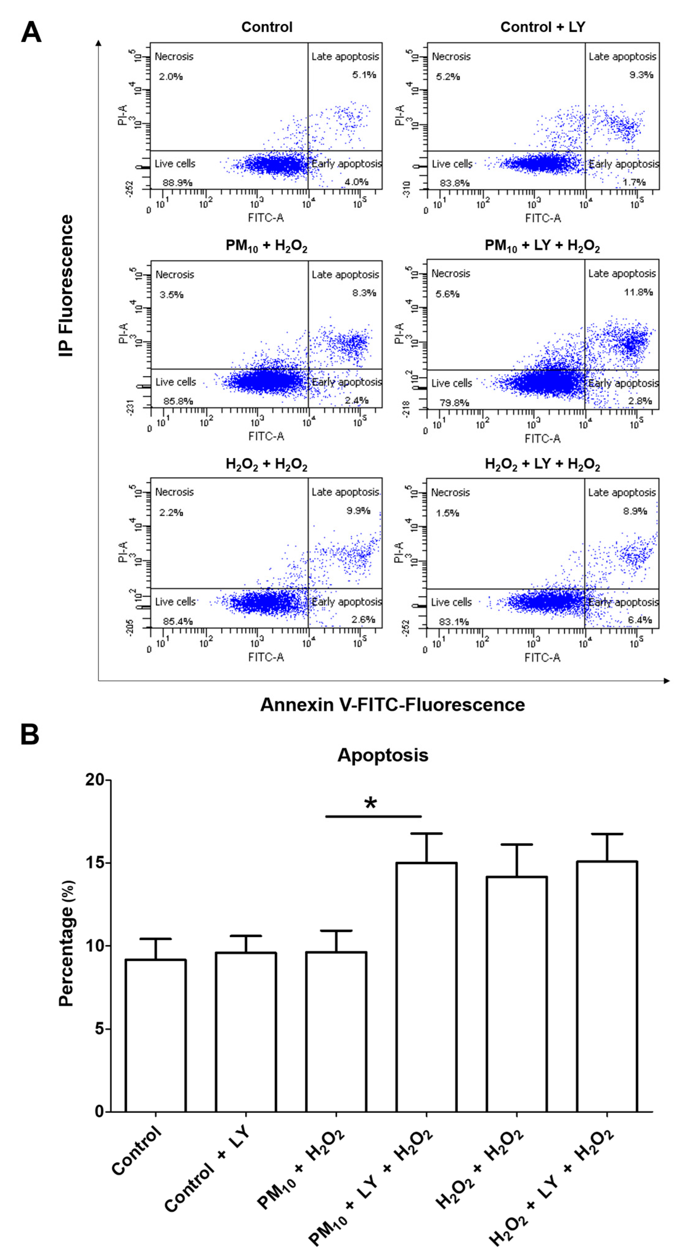 Ijms 21 00473 g007 Ijms 21 00473 g007