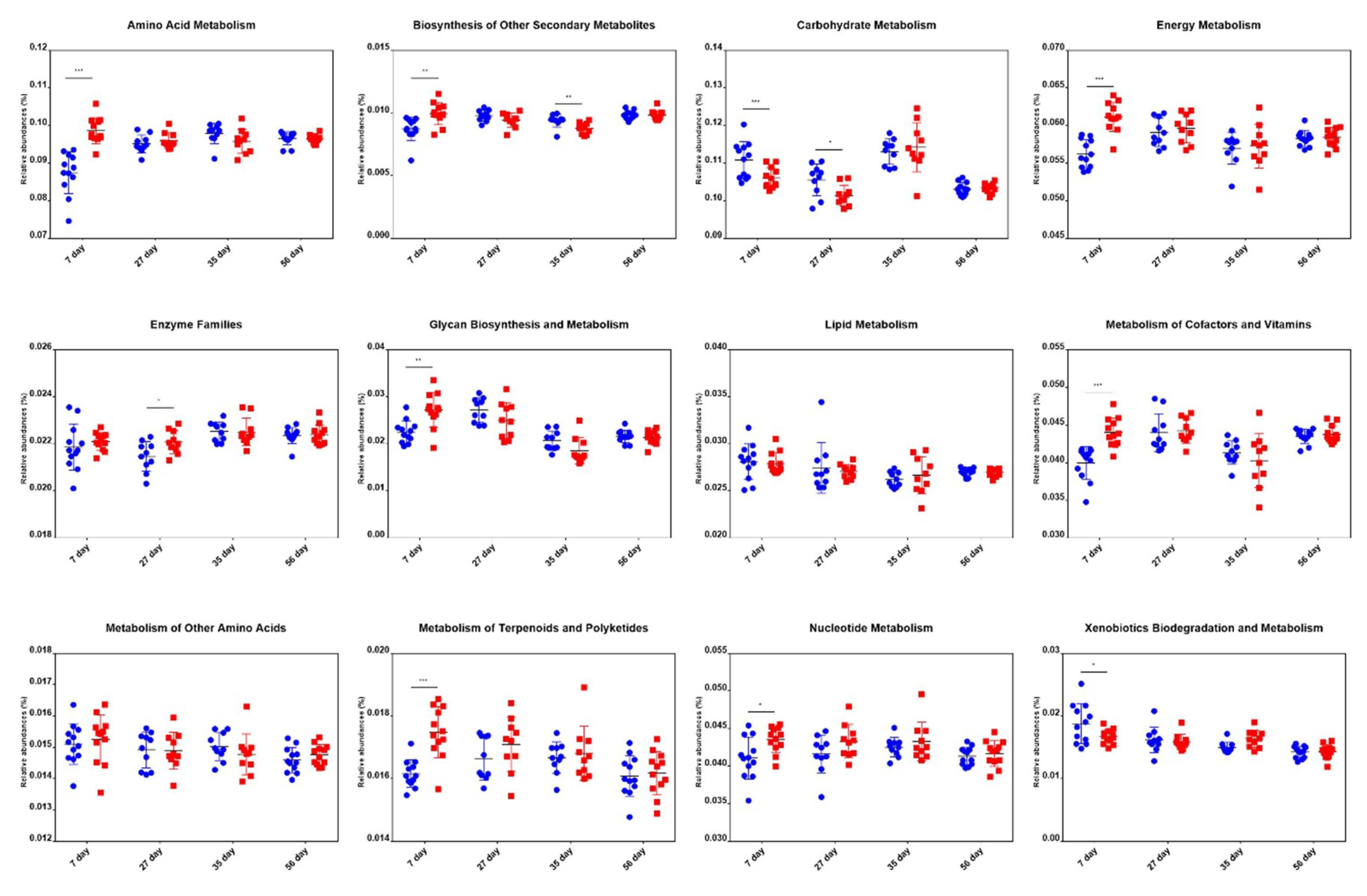 Ijms 21 00503 g006 Ijms 21 00503 g006