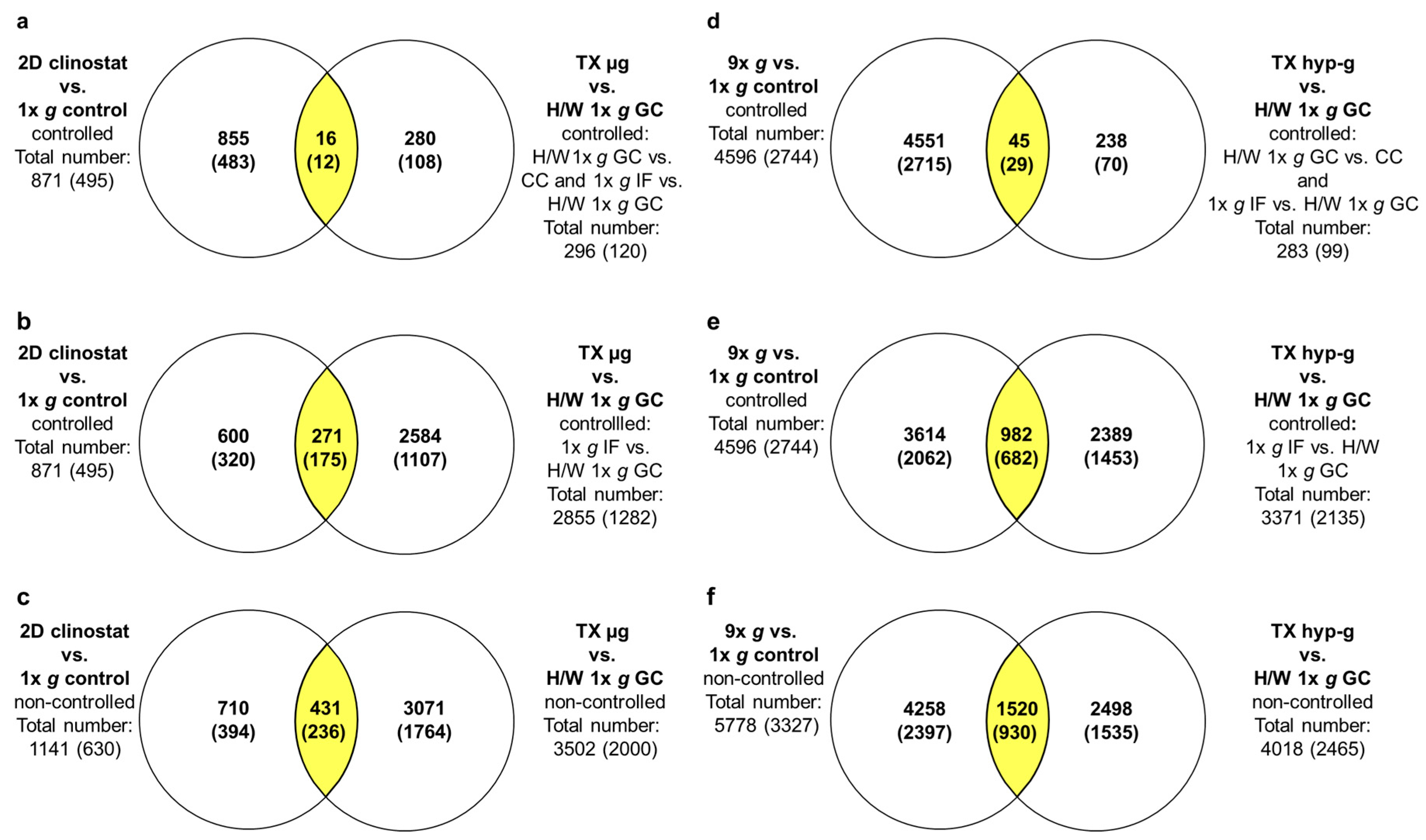 Ijms 21 00514 g011 Ijms 21 00514 g011