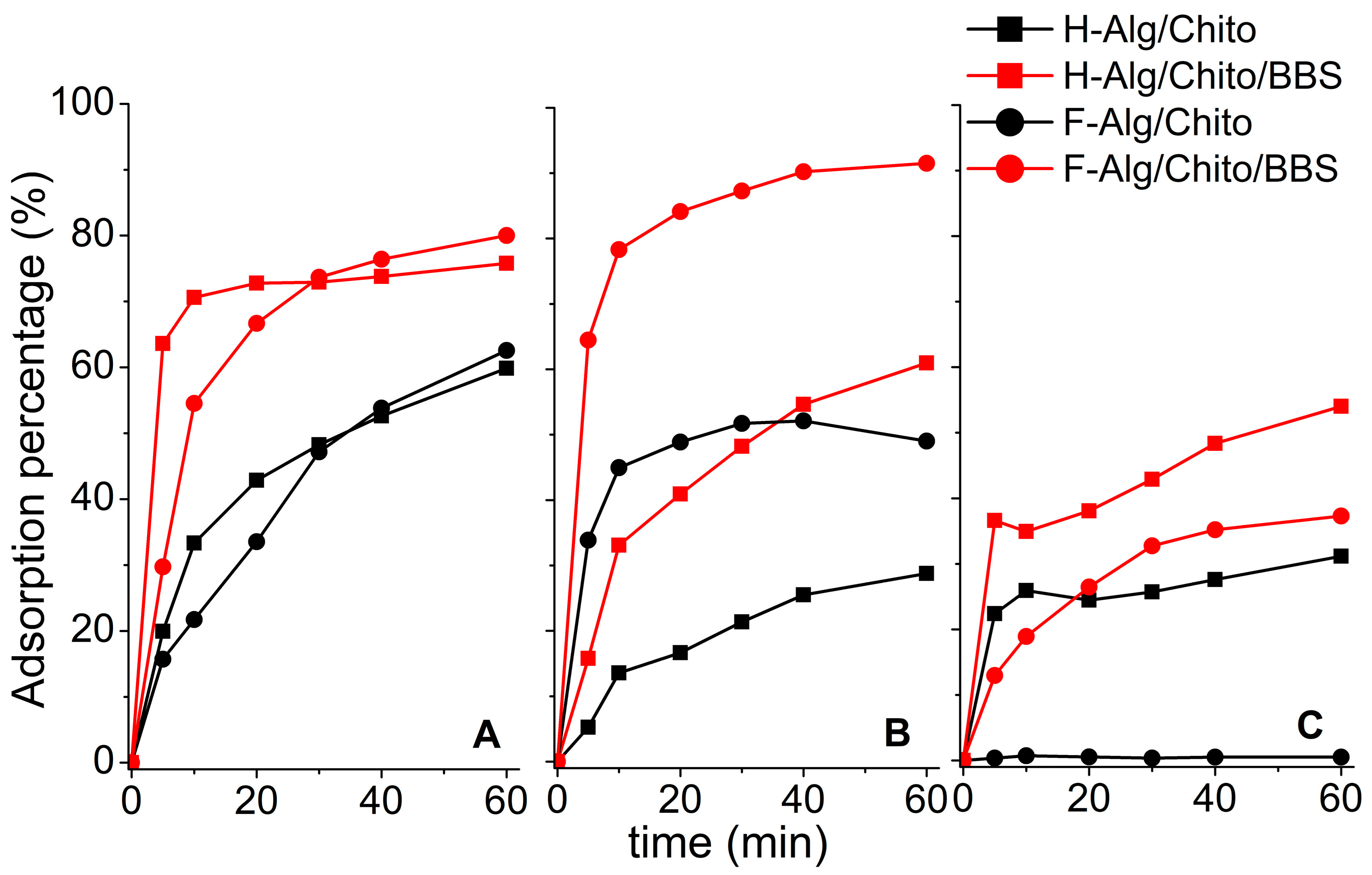 Ijms 21 00550 g008 Ijms 21 00550 g008
