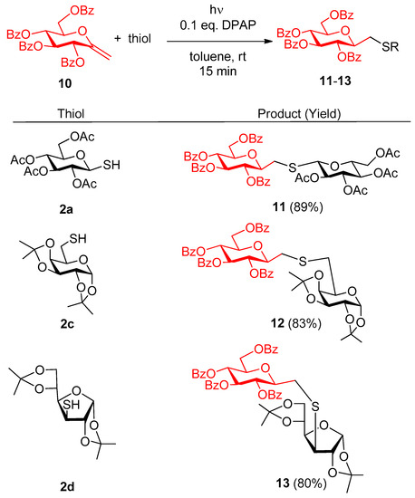 Stereoselective Synthesis of Carbon-Sulfur-Bridged
