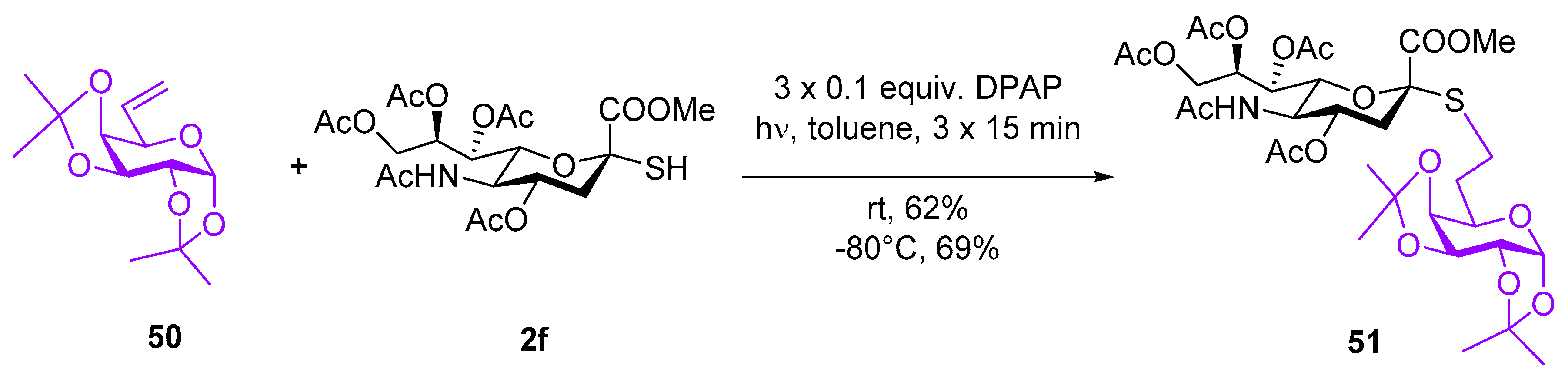 Ijms 21 00573 sch009