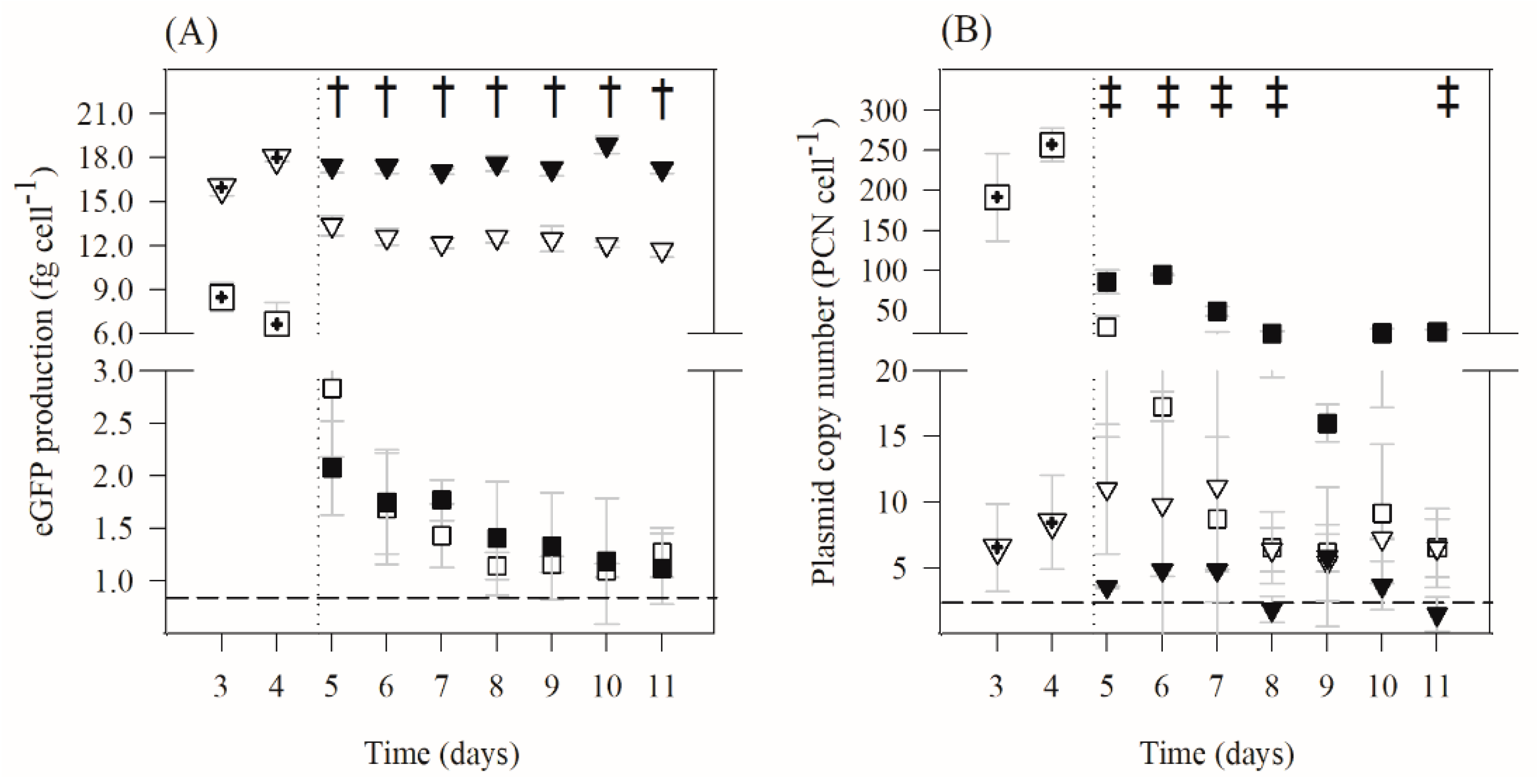 Ijms 21 00576 g002 Ijms 21 00576 g002