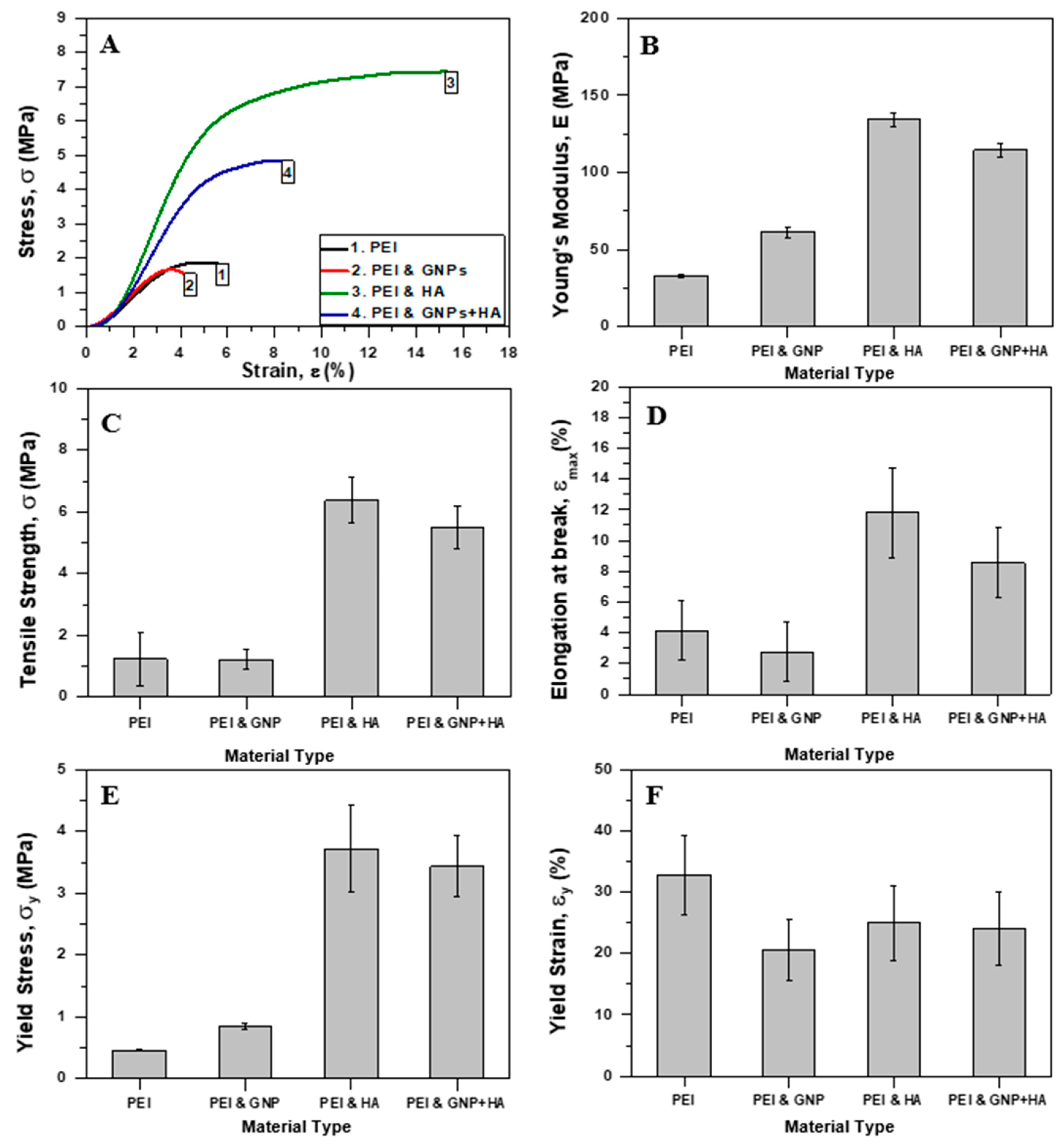 Ijms 21 00583 g008 Ijms 21 00583 g008