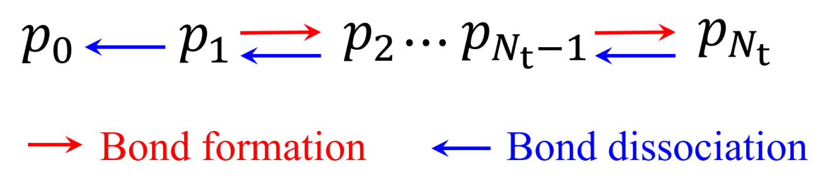 Ijms 21 00584 g003 Ijms 21 00584 g003