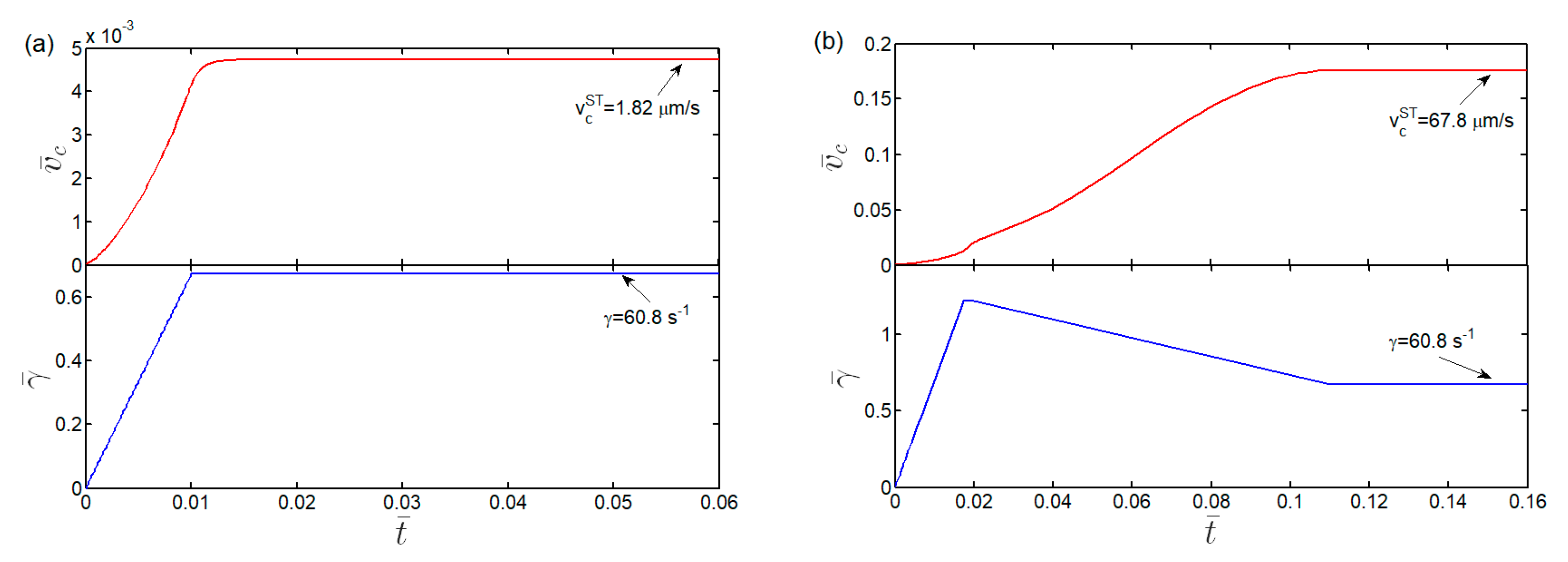 Ijms 21 00584 g0a1a Ijms 21 00584 g0a1a