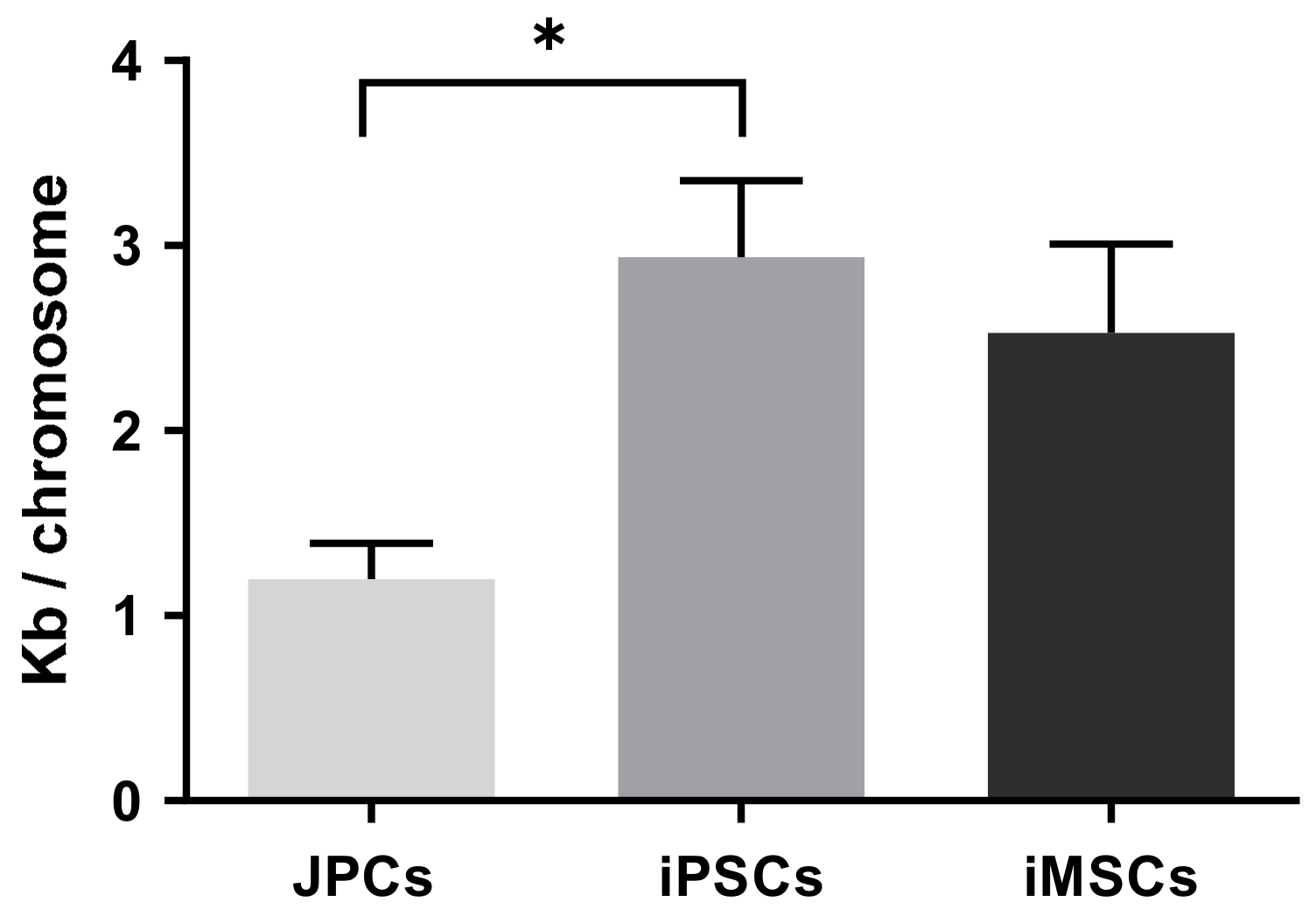 Ijms 21 00587 g004 Ijms 21 00587 g004