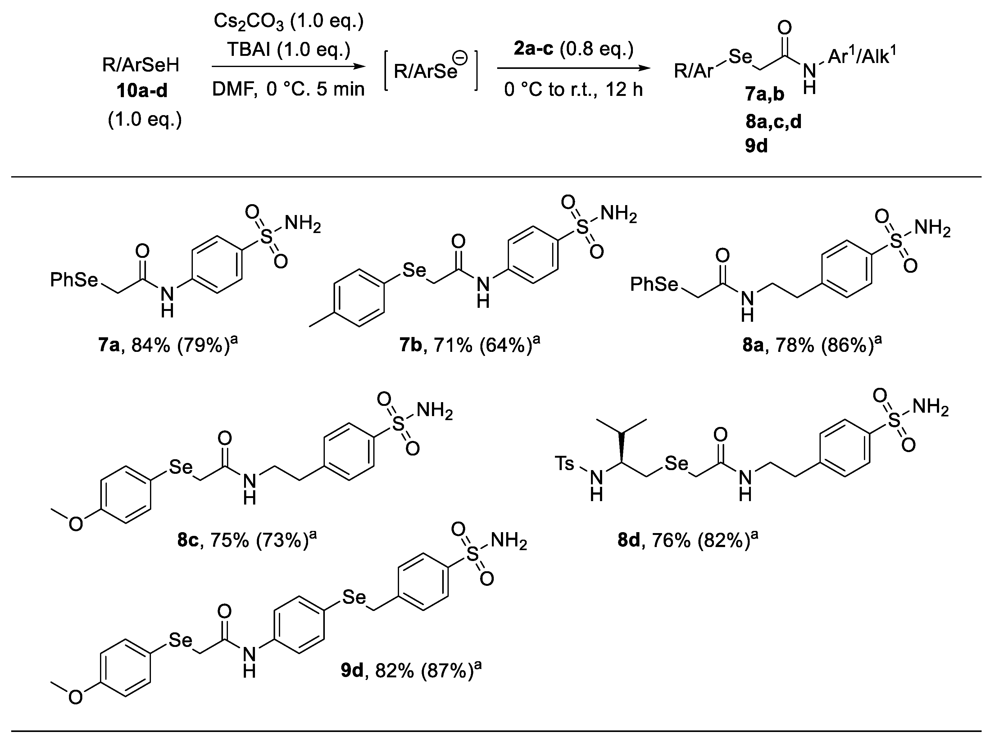 Ijms 21 00598 sch001 Ijms 21 00598 sch001