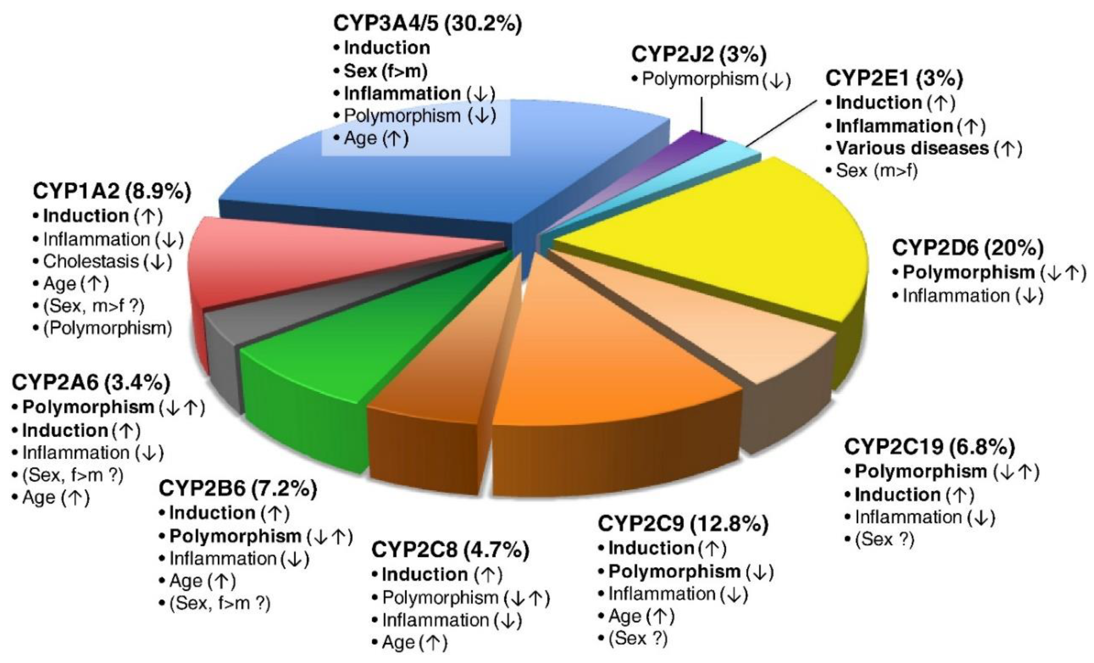 Ijms 21 00604 g001 Ijms 21 00604 g001