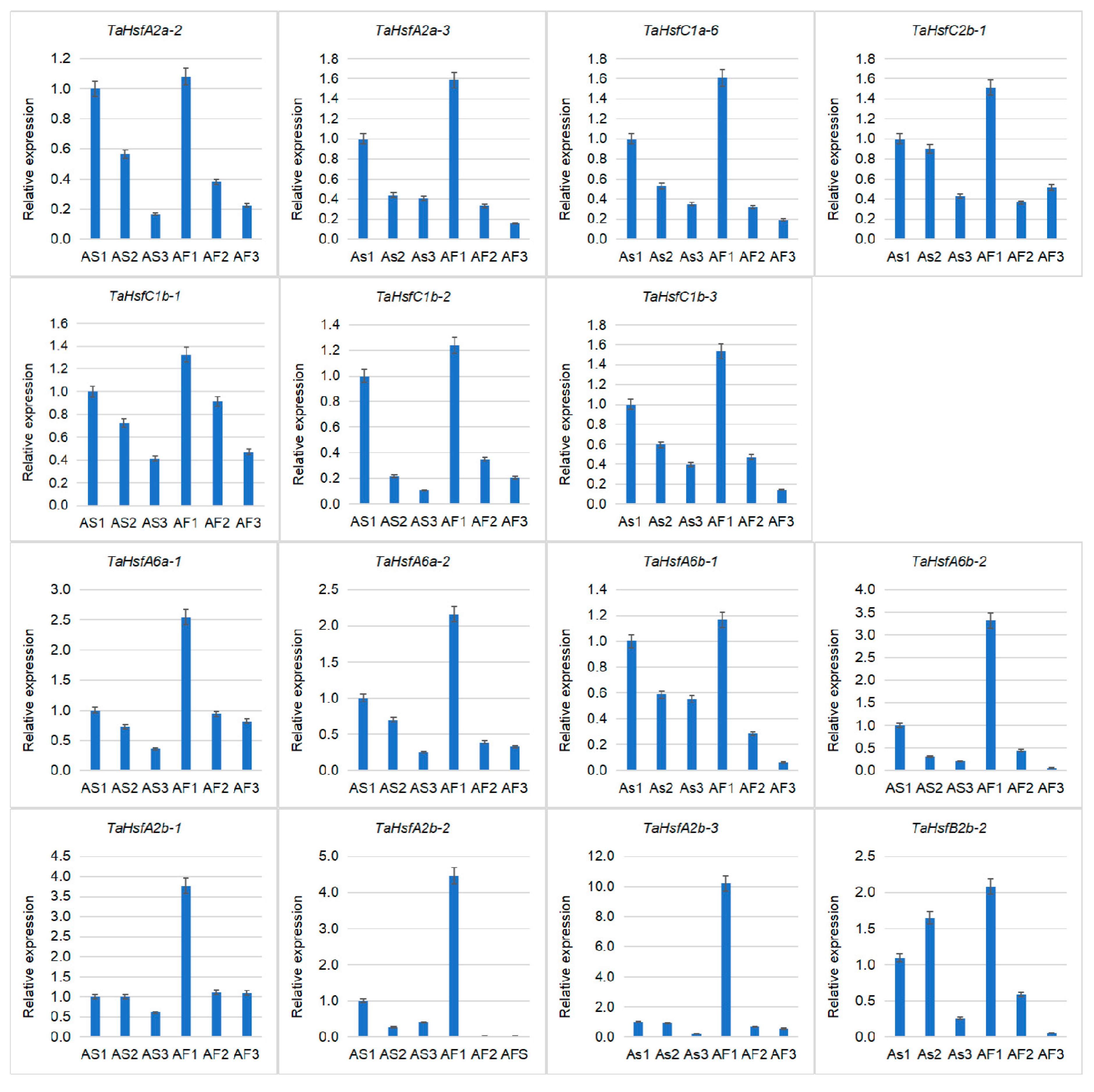Ijms 21 00608 g008 Ijms 21 00608 g008