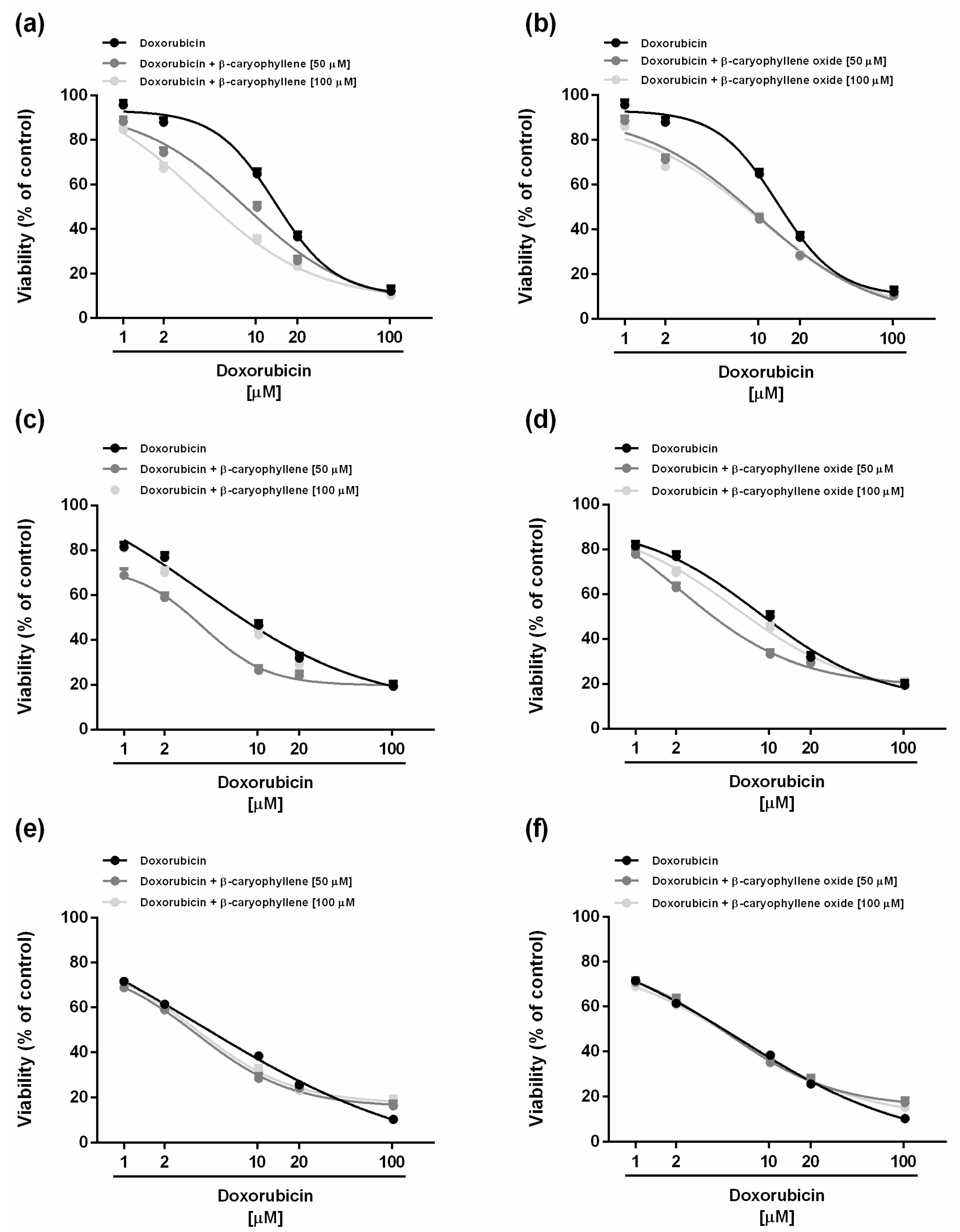 Ijms 21 00633 g003 Ijms 21 00633 g003
