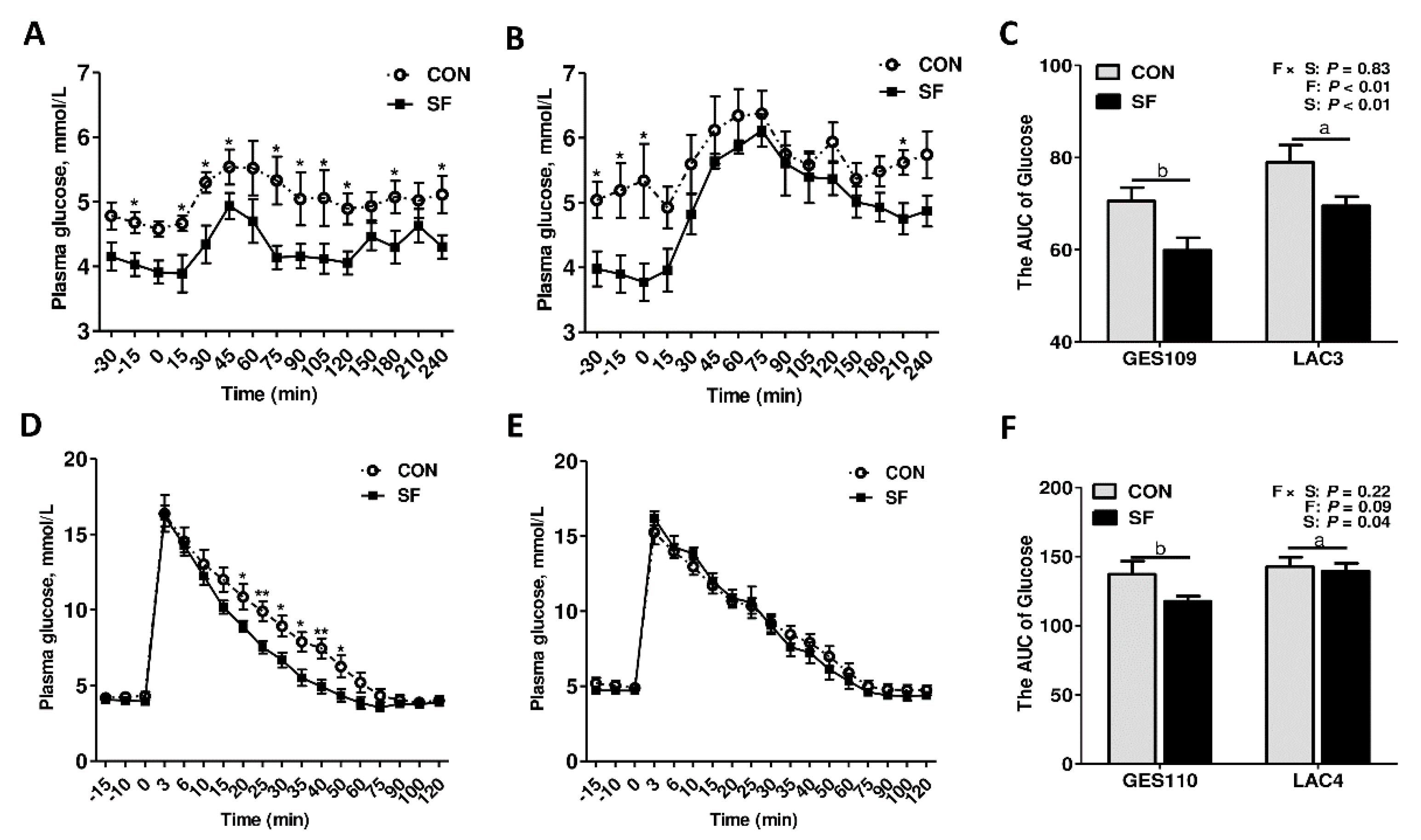 Ijms 21 00635 g005 Ijms 21 00635 g005
