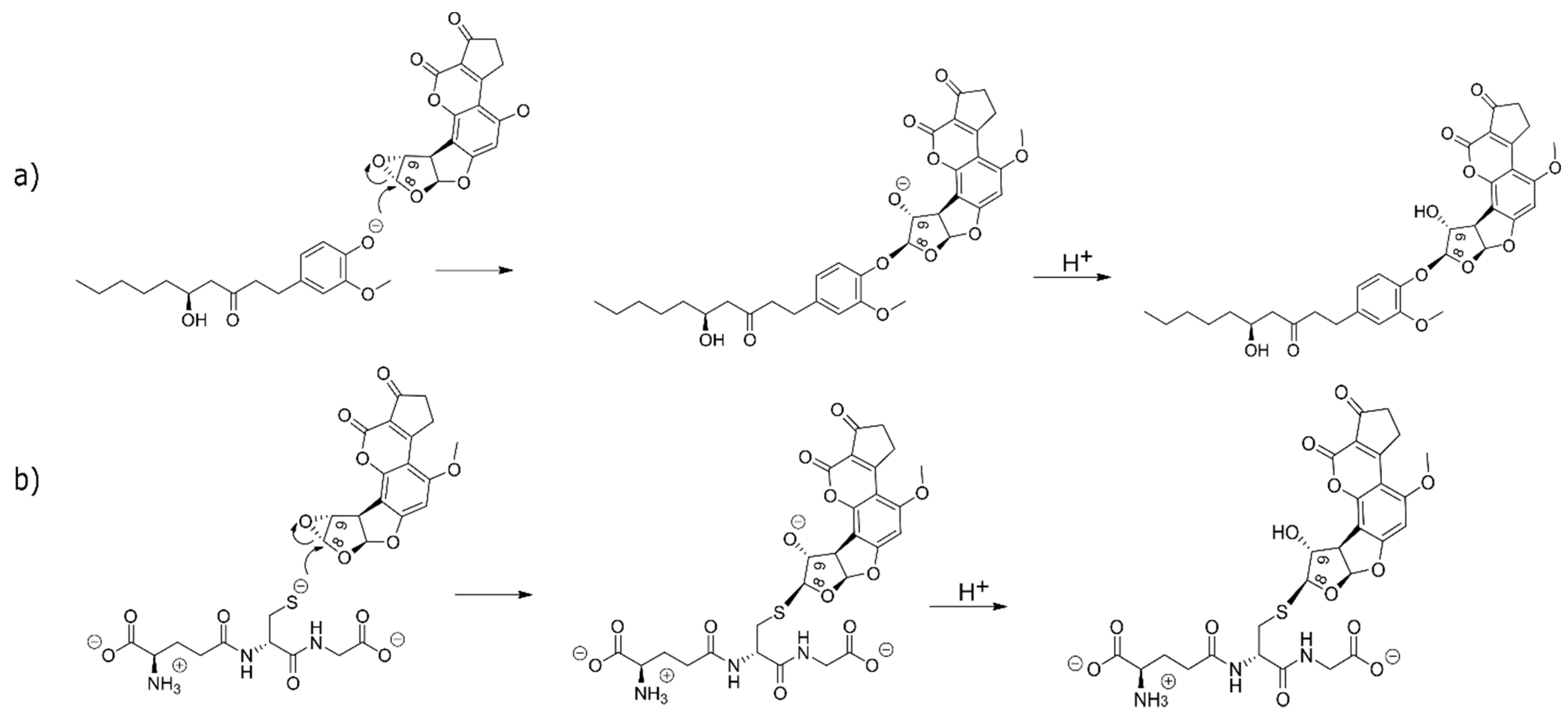 Ijms 21 00695 sch0a4