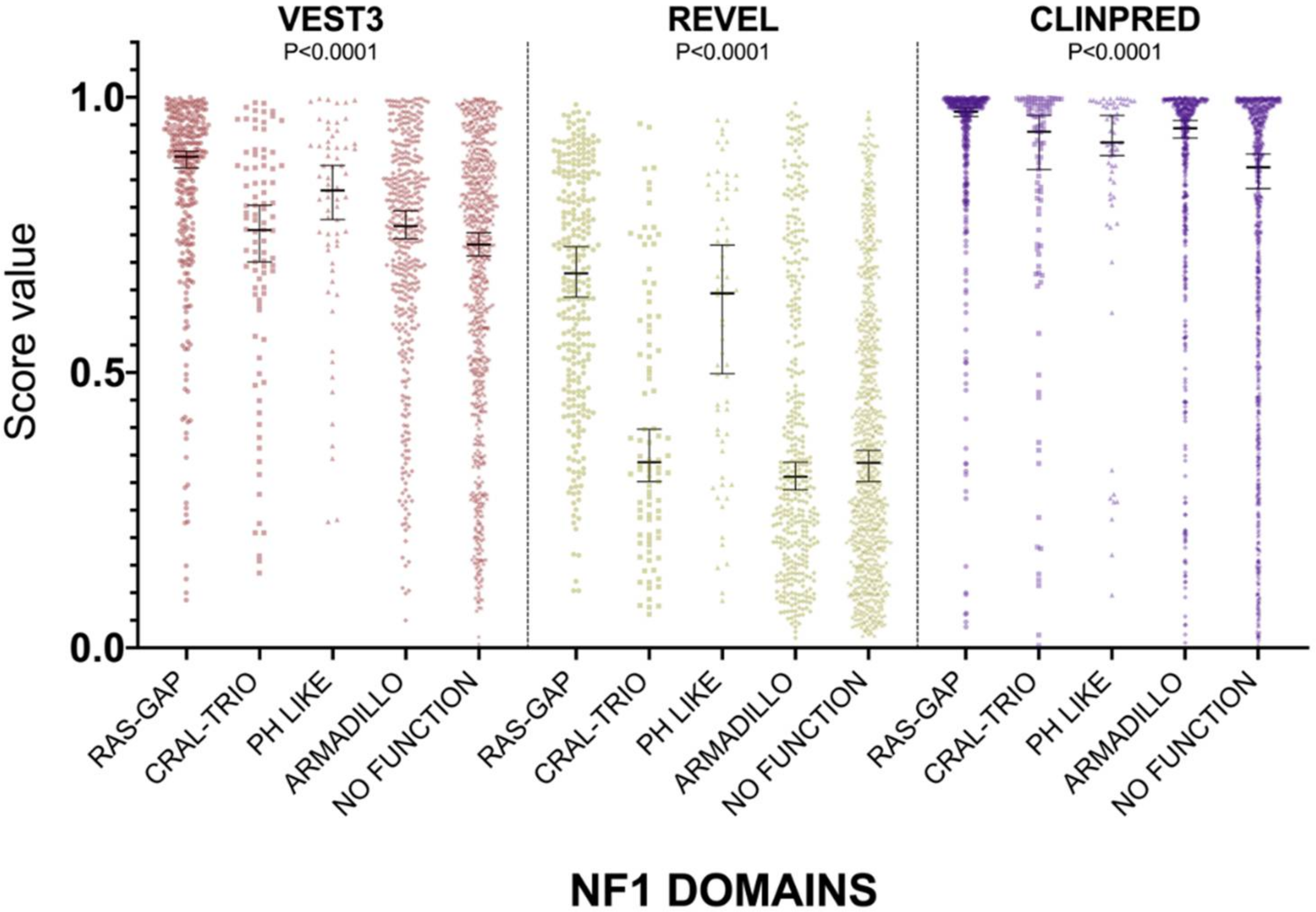 Ijms 21 00721 g003 Ijms 21 00721 g003