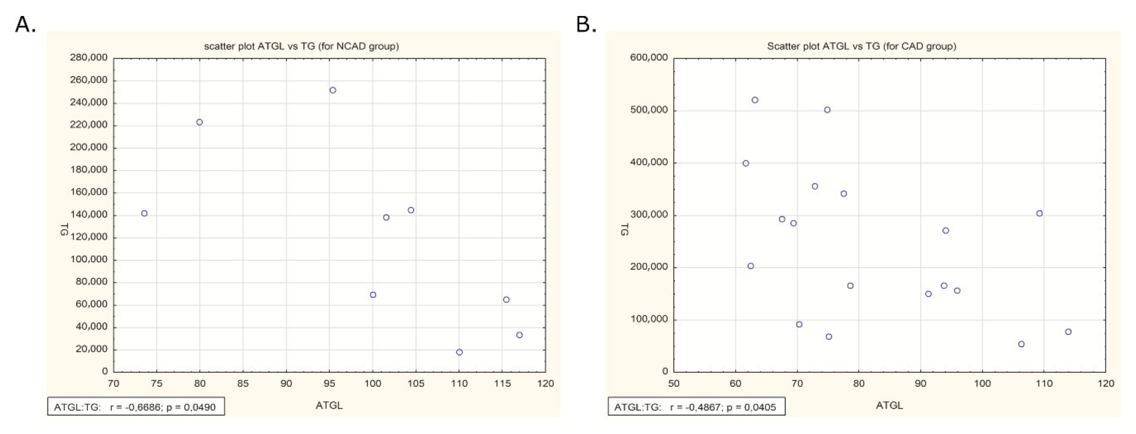 Ijms 21 00737 g010 Ijms 21 00737 g010