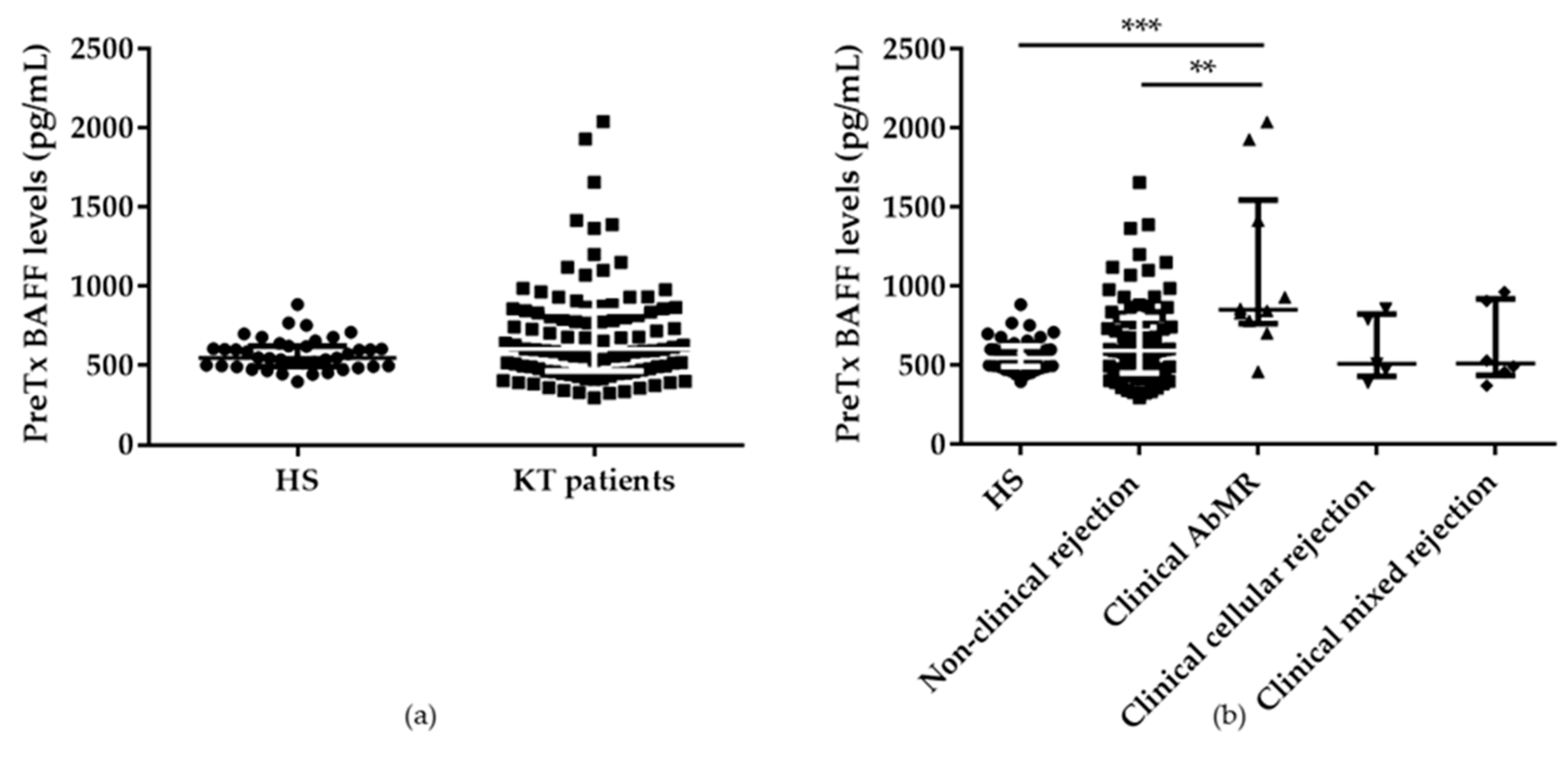 Ijms 21 00779 g001 Ijms 21 00779 g001