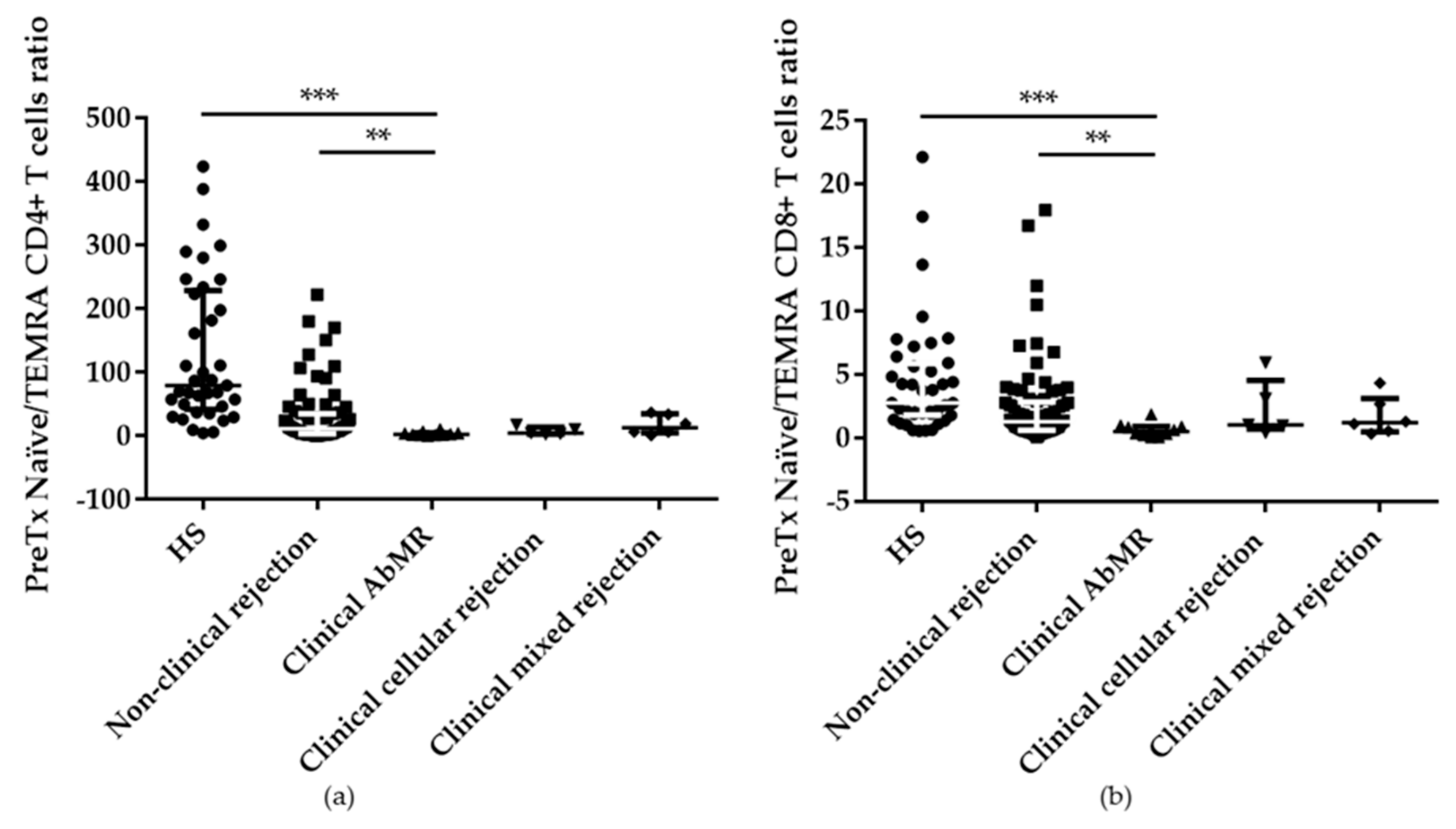 Ijms 21 00779 g006 Ijms 21 00779 g006