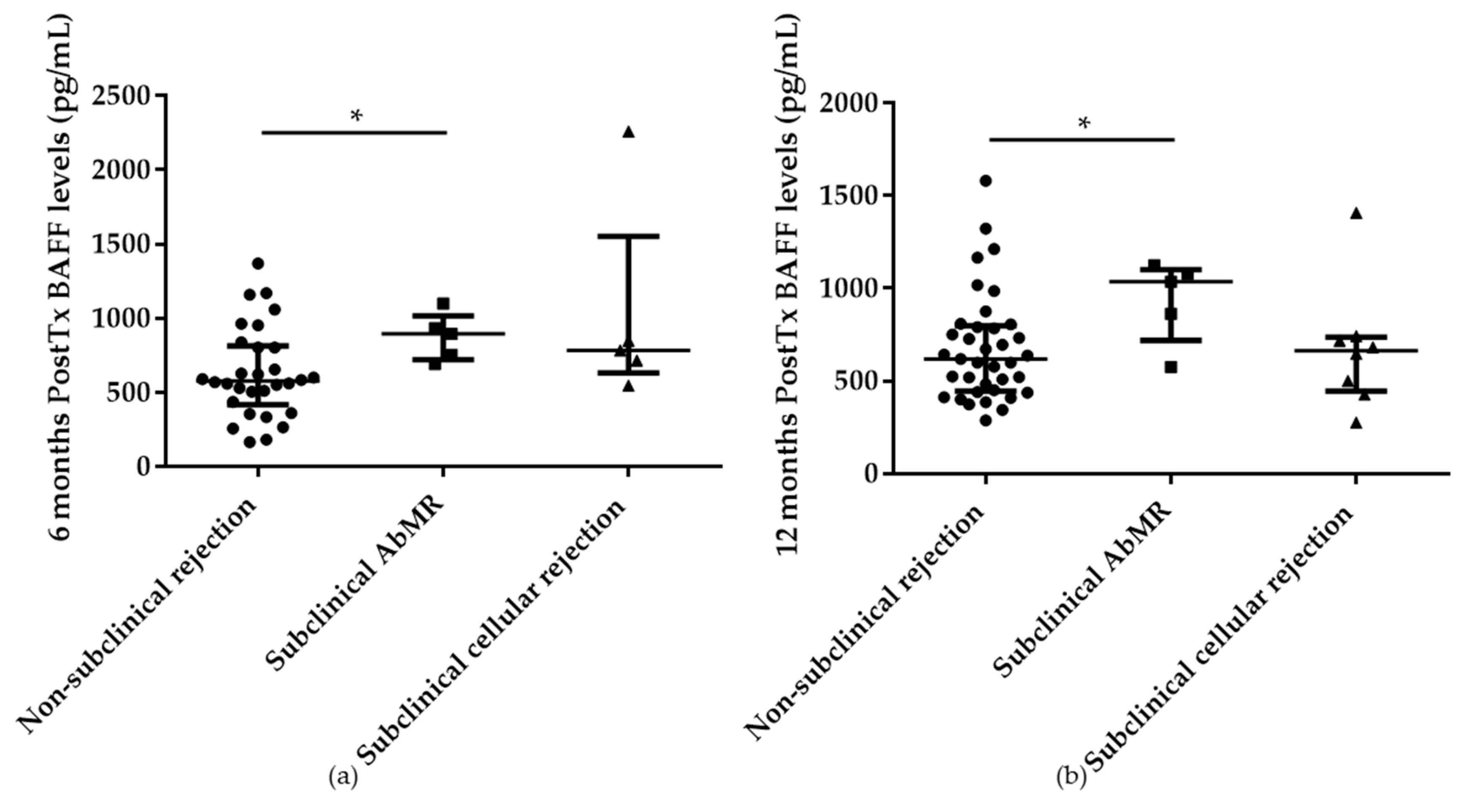 Ijms 21 00779 g007 Ijms 21 00779 g007