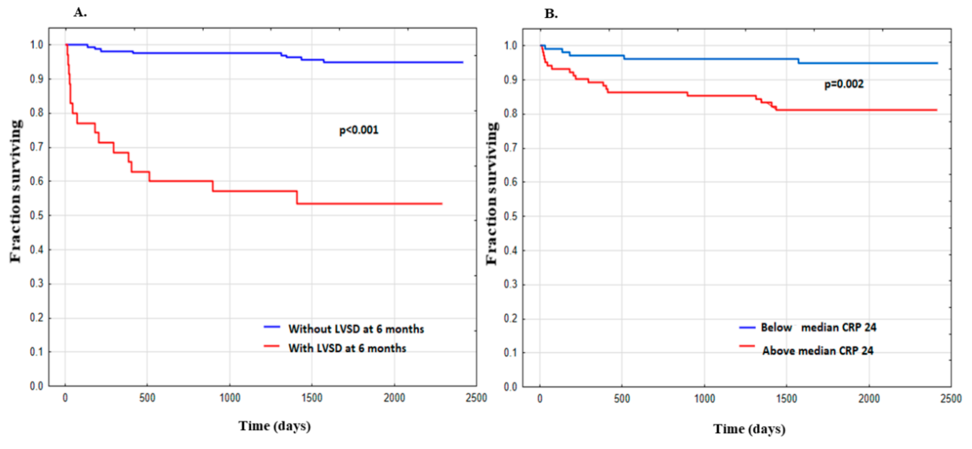 Ijms 21 00807 g004 Ijms 21 00807 g004