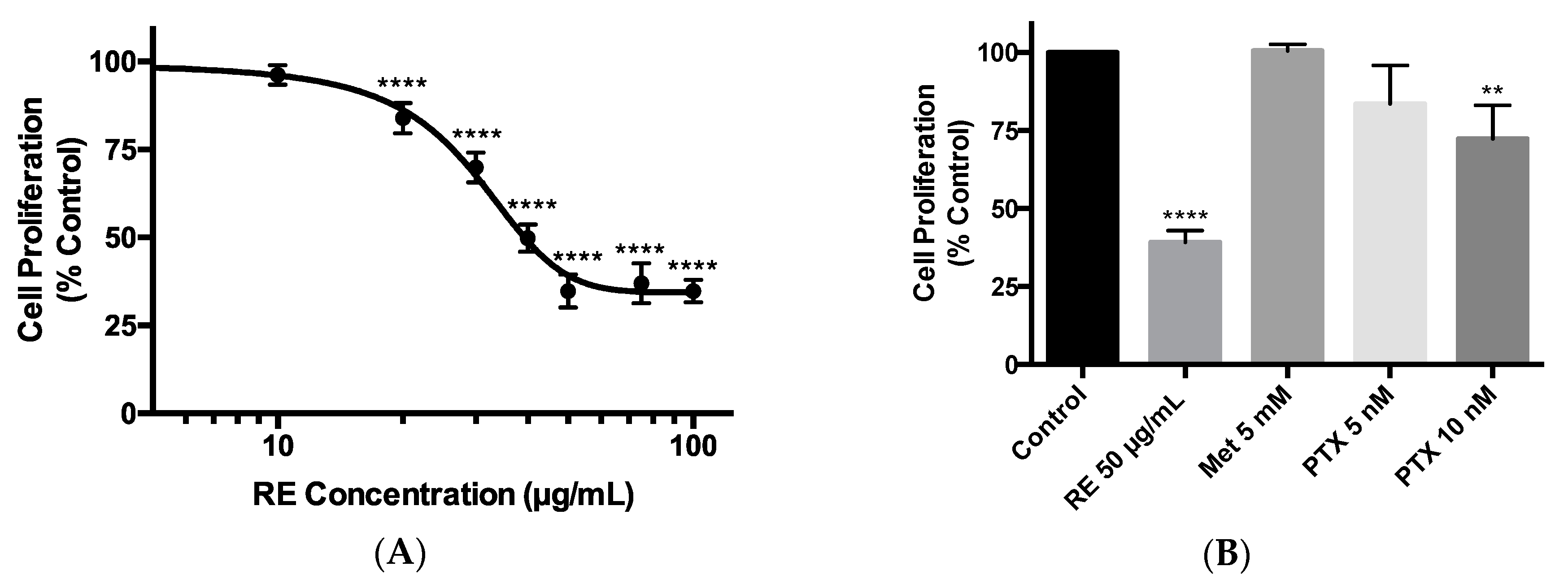 Ijms 21 00810 g001 Ijms 21 00810 g001
