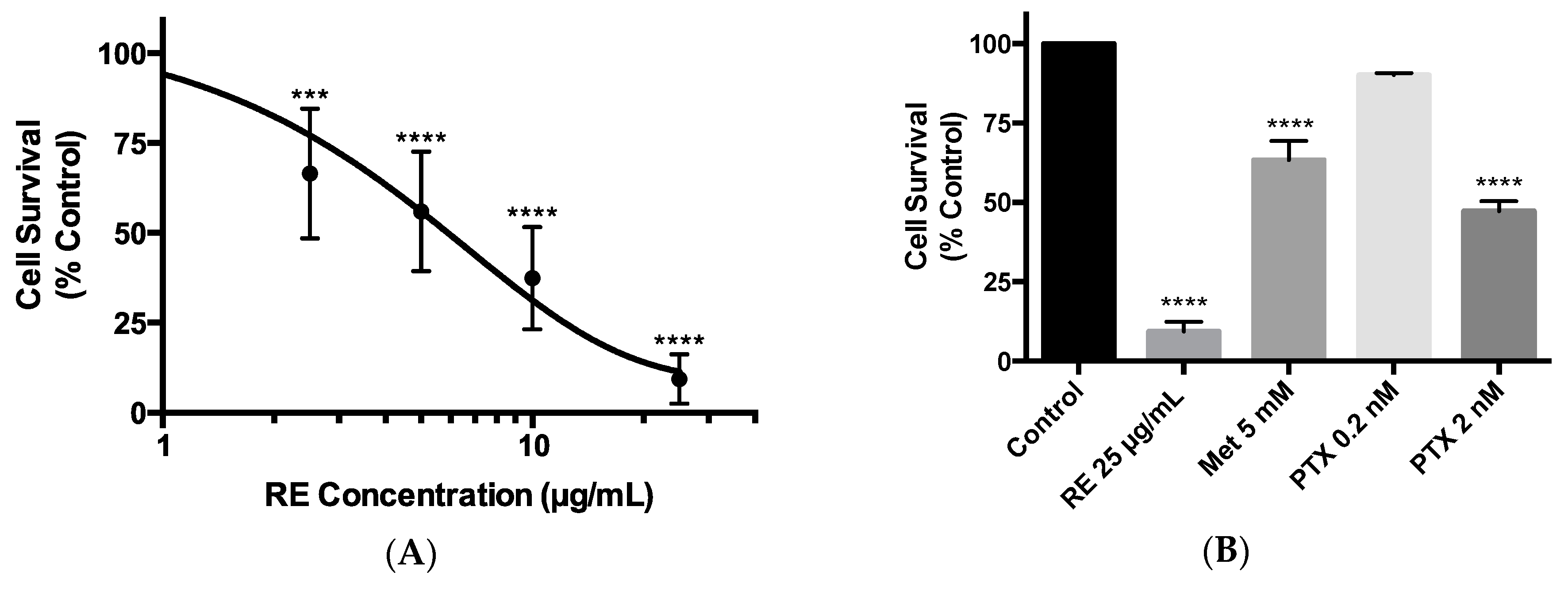Ijms 21 00810 g002 Ijms 21 00810 g002