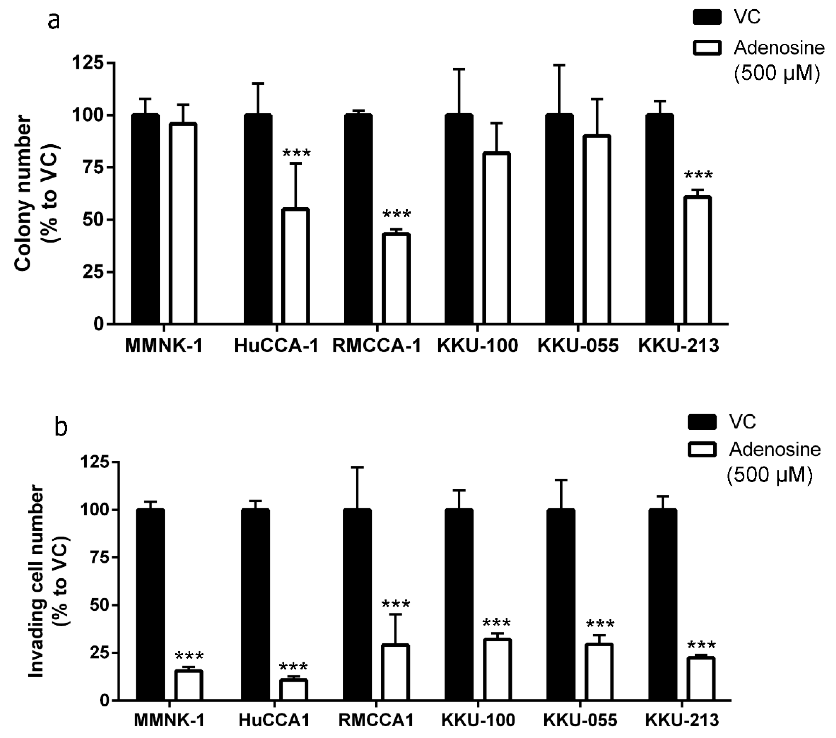 Ijms 21 00814 g002 Ijms 21 00814 g002