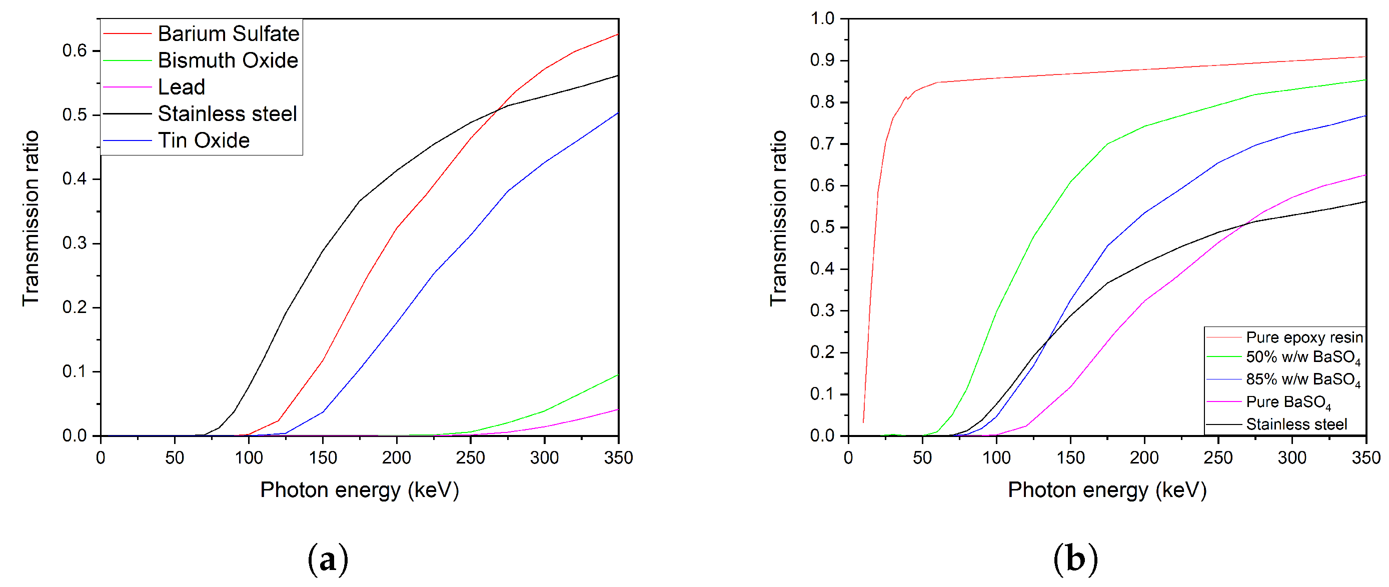 Ijms 21 00833 g001 Ijms 21 00833 g001