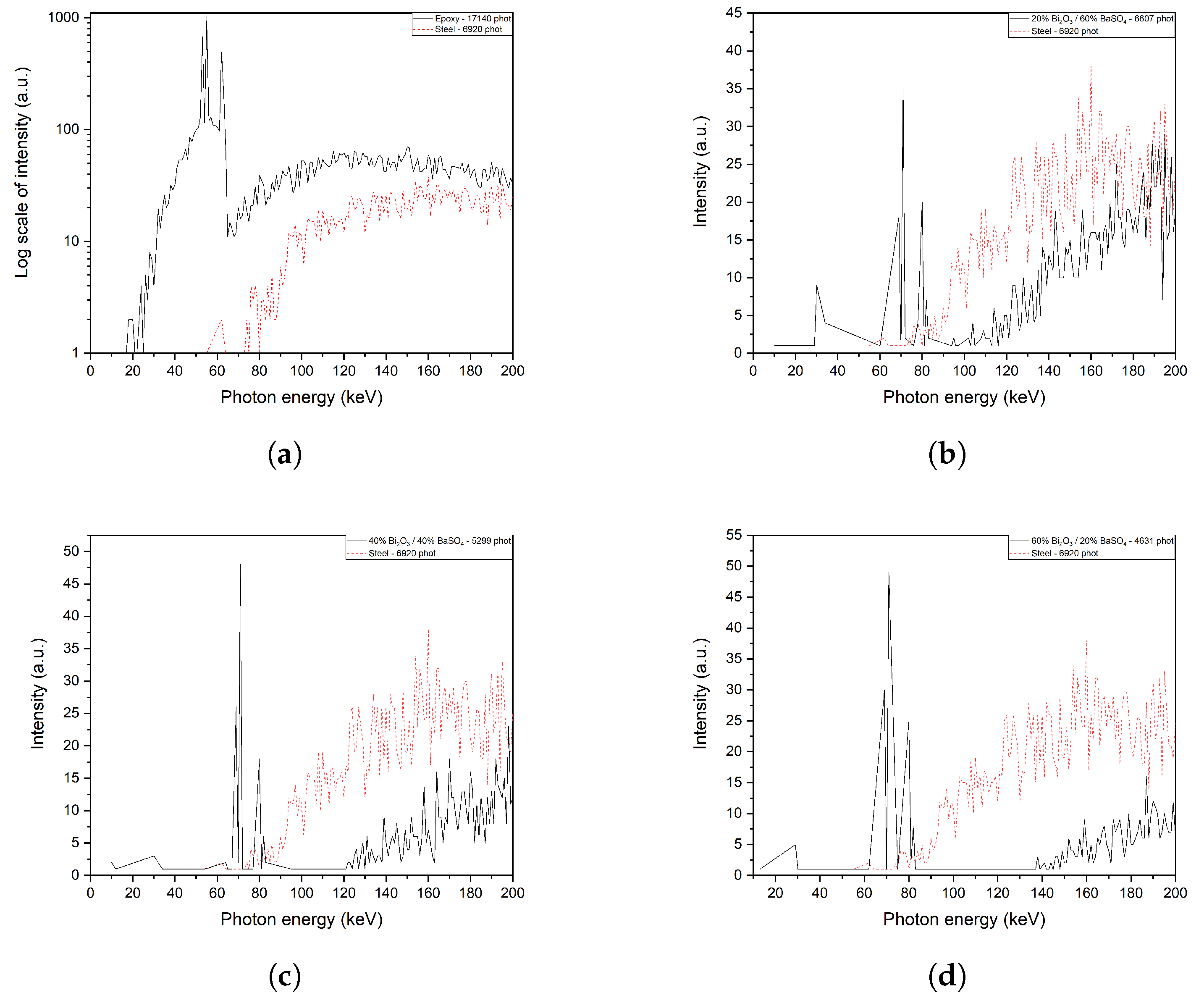 Ijms 21 00833 g002 Ijms 21 00833 g002