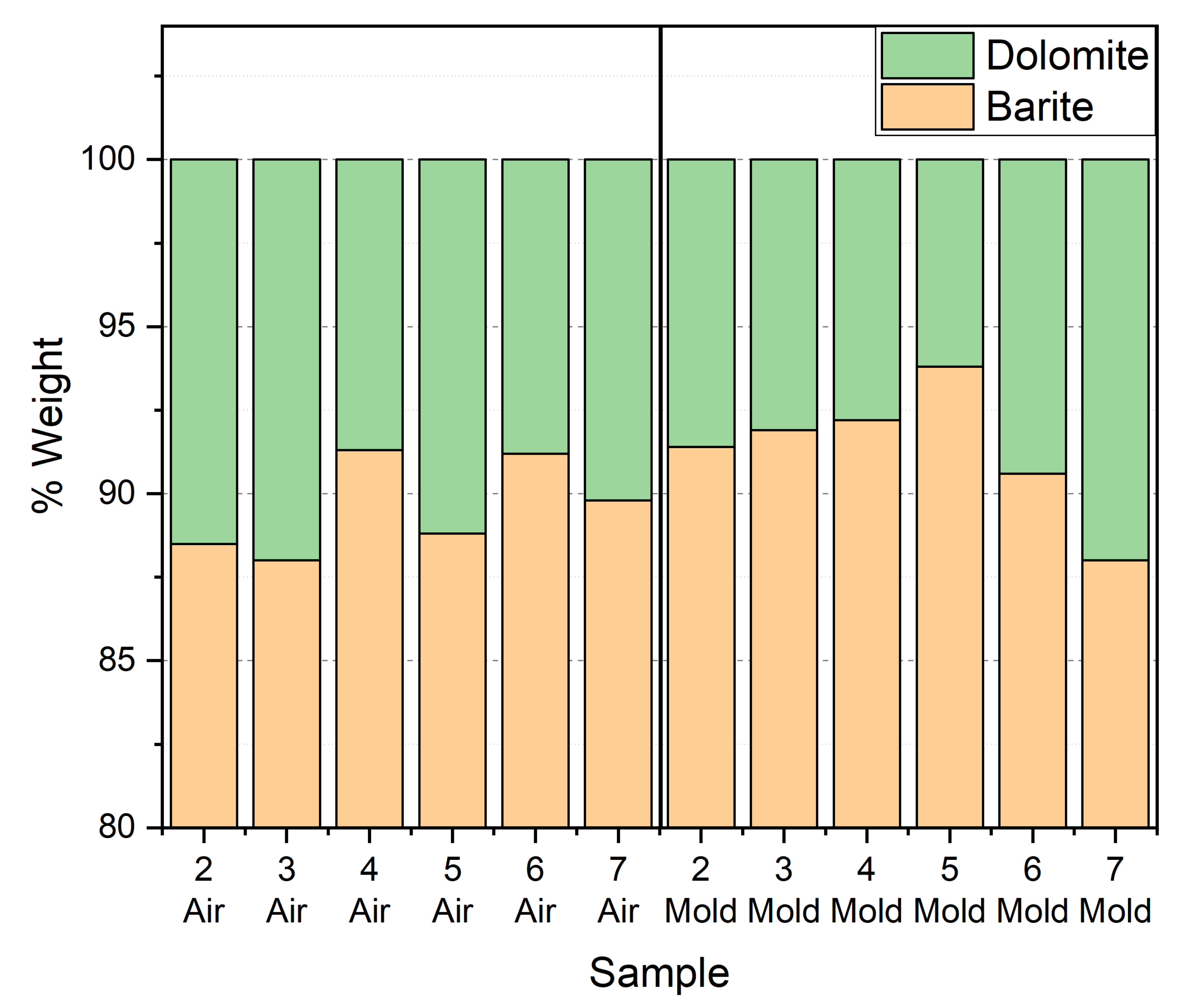 Ijms 21 00833 g004 Ijms 21 00833 g004