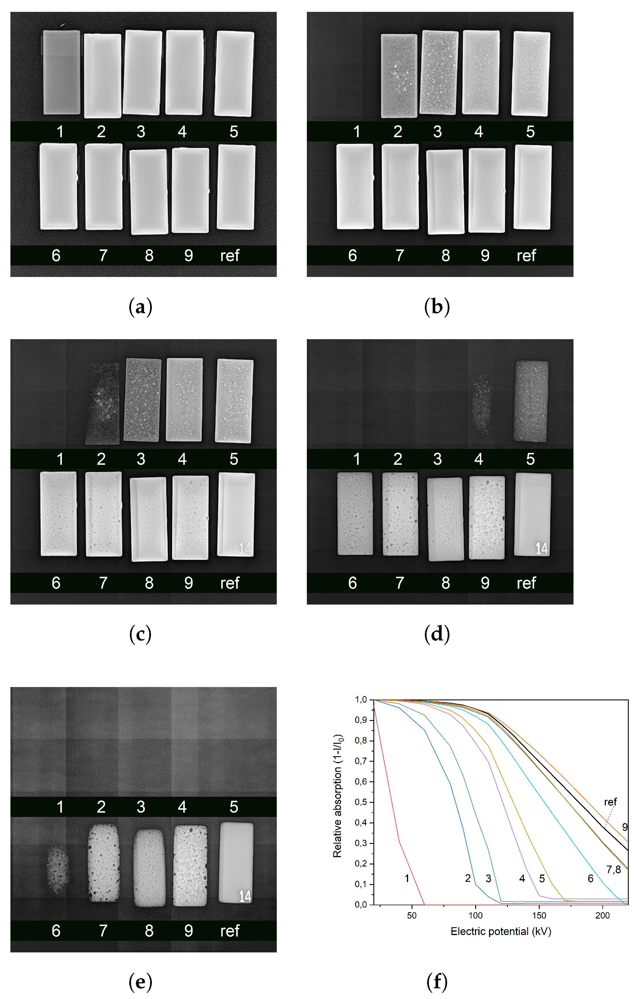 Ijms 21 00833 g006 Ijms 21 00833 g006