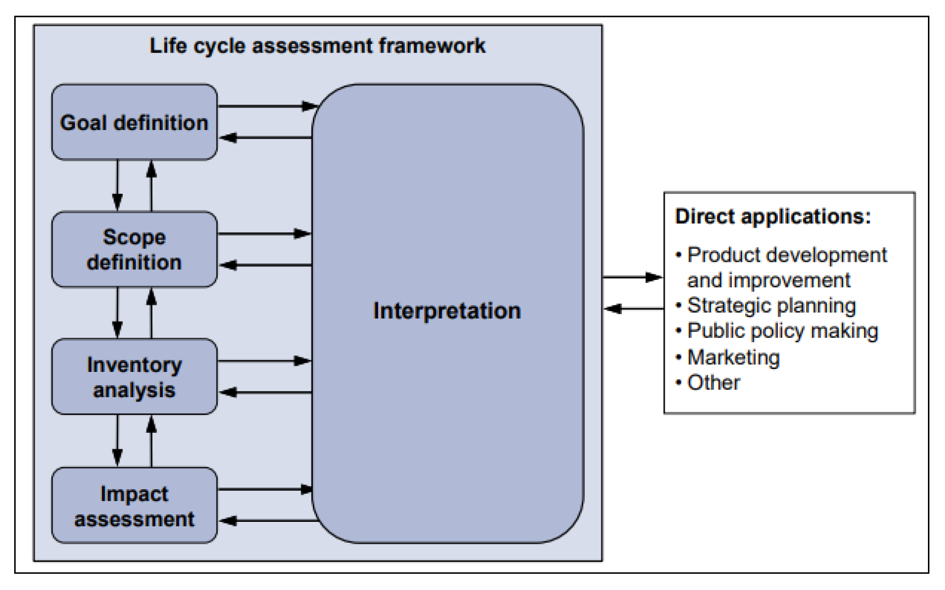 Ijms 21 00833 g0a3 Ijms 21 00833 g0a3