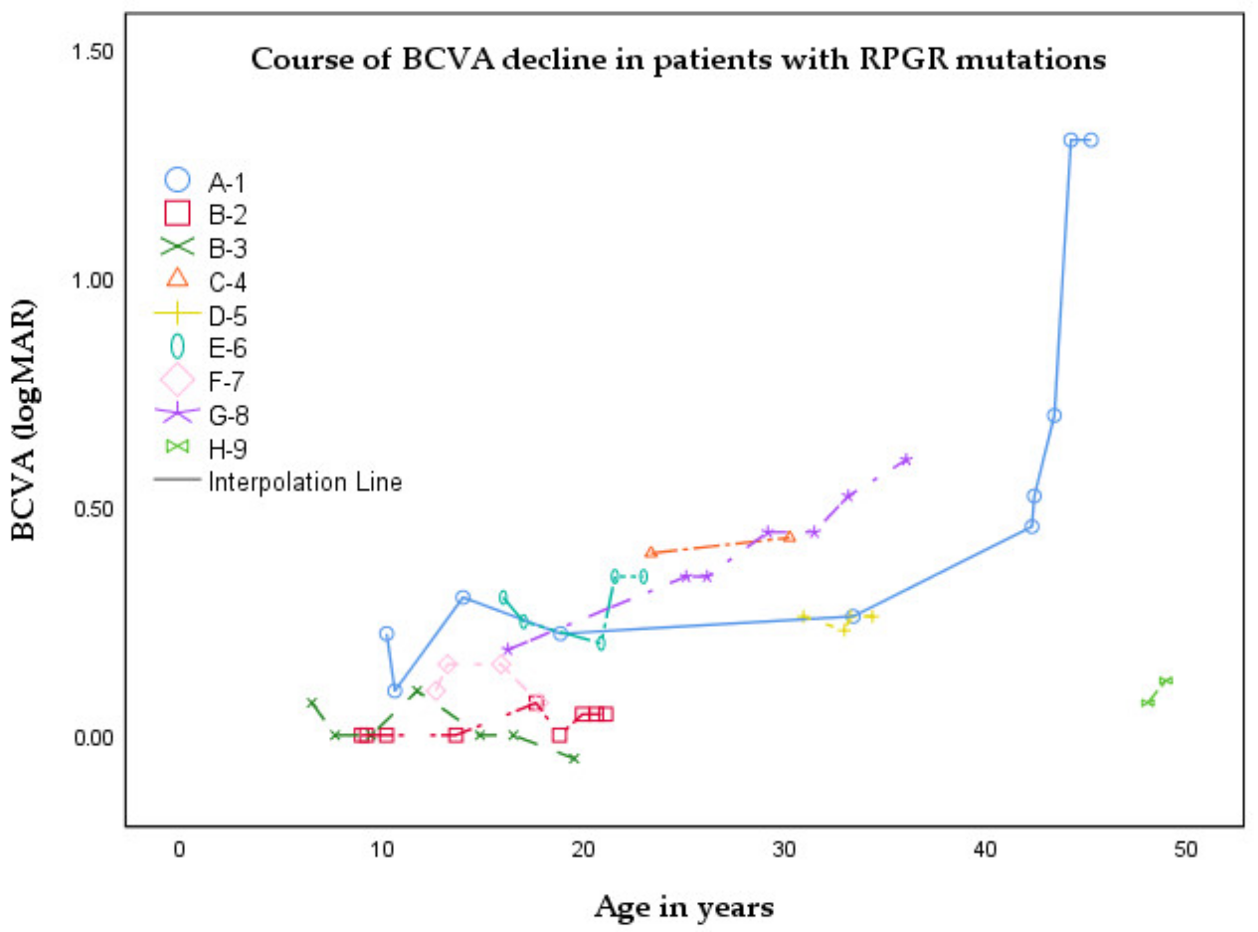 Ijms 21 00835 g001 Ijms 21 00835 g001