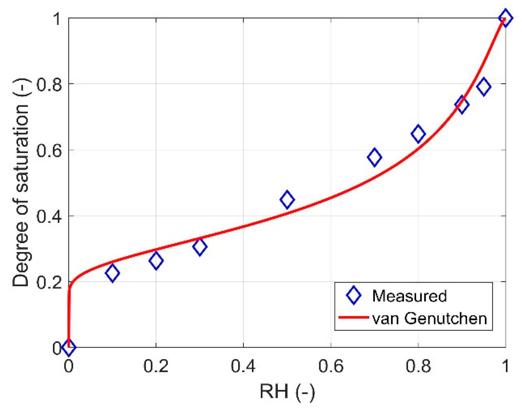 Ijms 21 00837 g001 Ijms 21 00837 g001