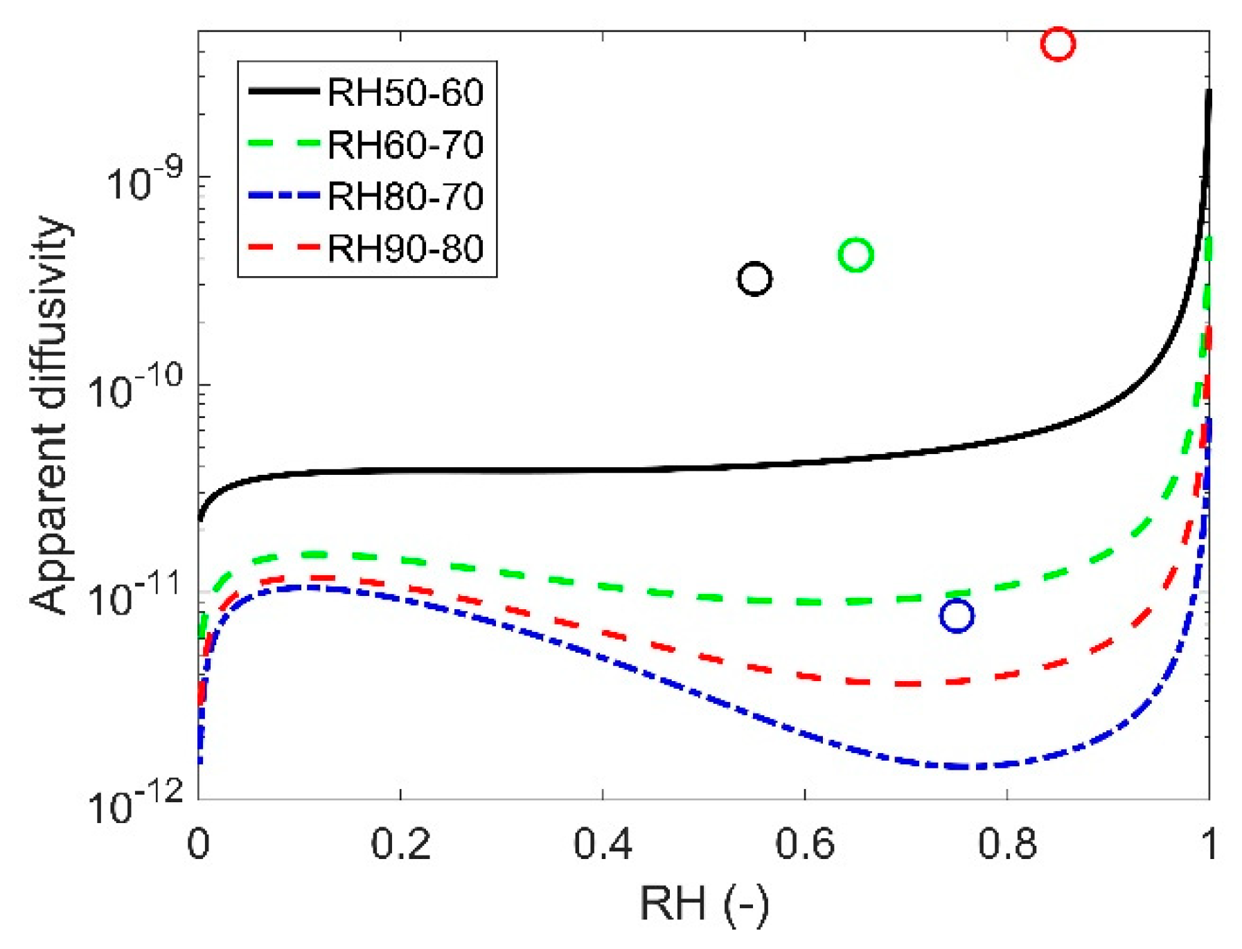 Ijms 21 00837 g003 Ijms 21 00837 g003