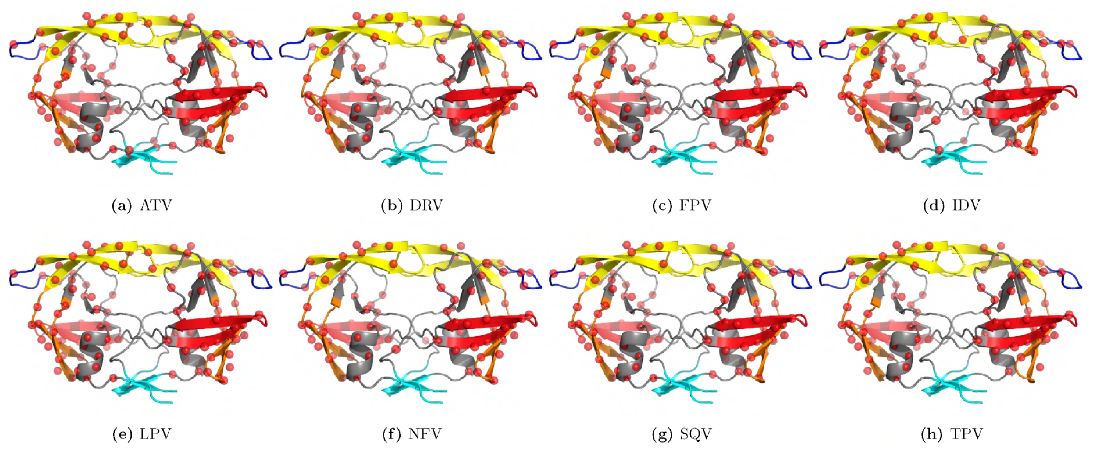 Ijms 21 00847 g001 Ijms 21 00847 g001