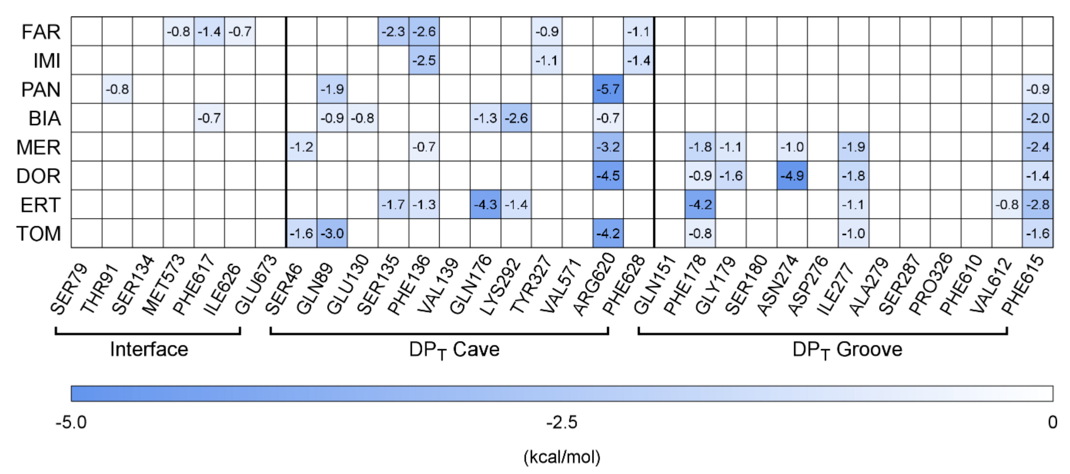 Ijms 21 00860 g004 Ijms 21 00860 g004