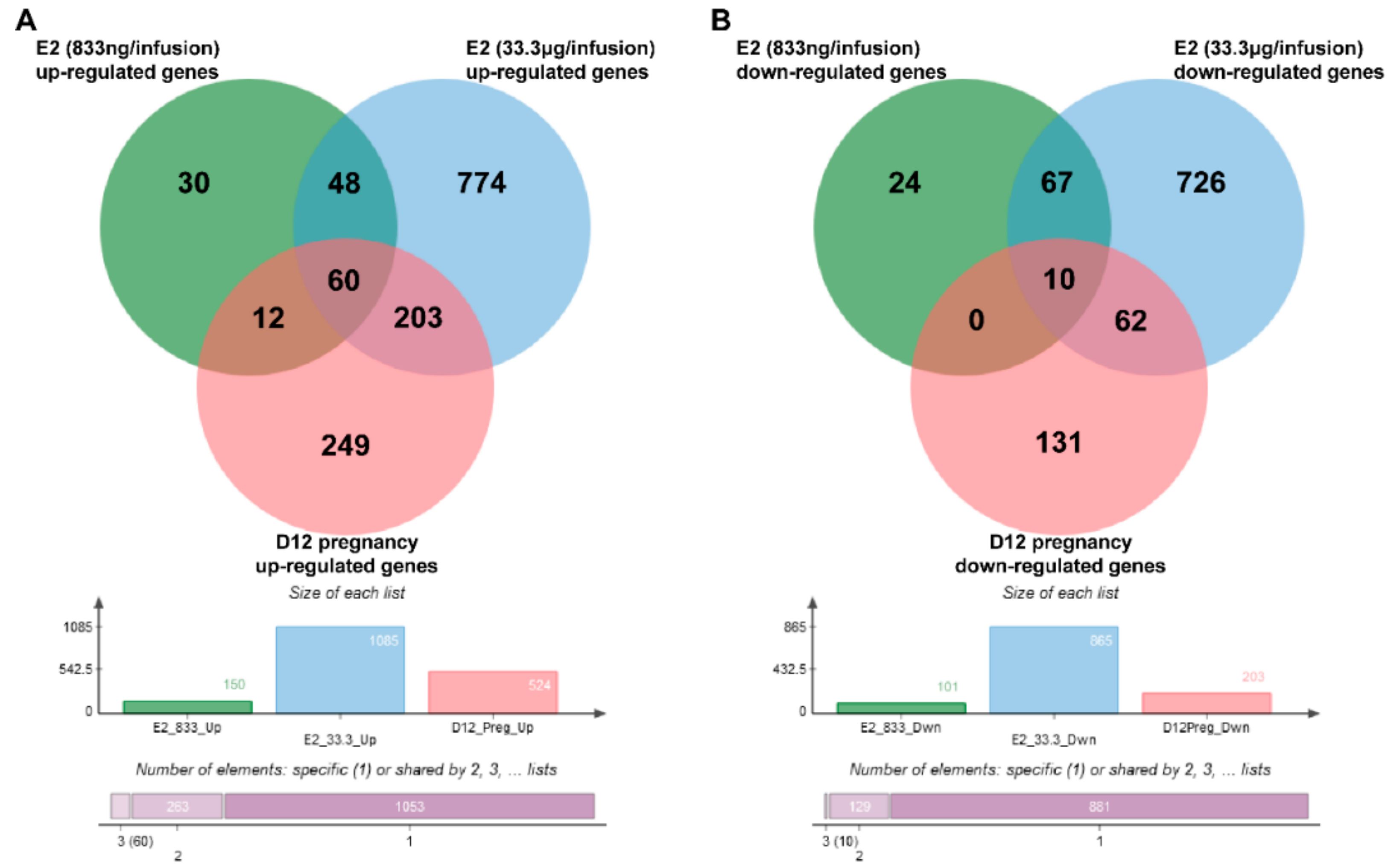 Ijms 21 00890 g003 Ijms 21 00890 g003