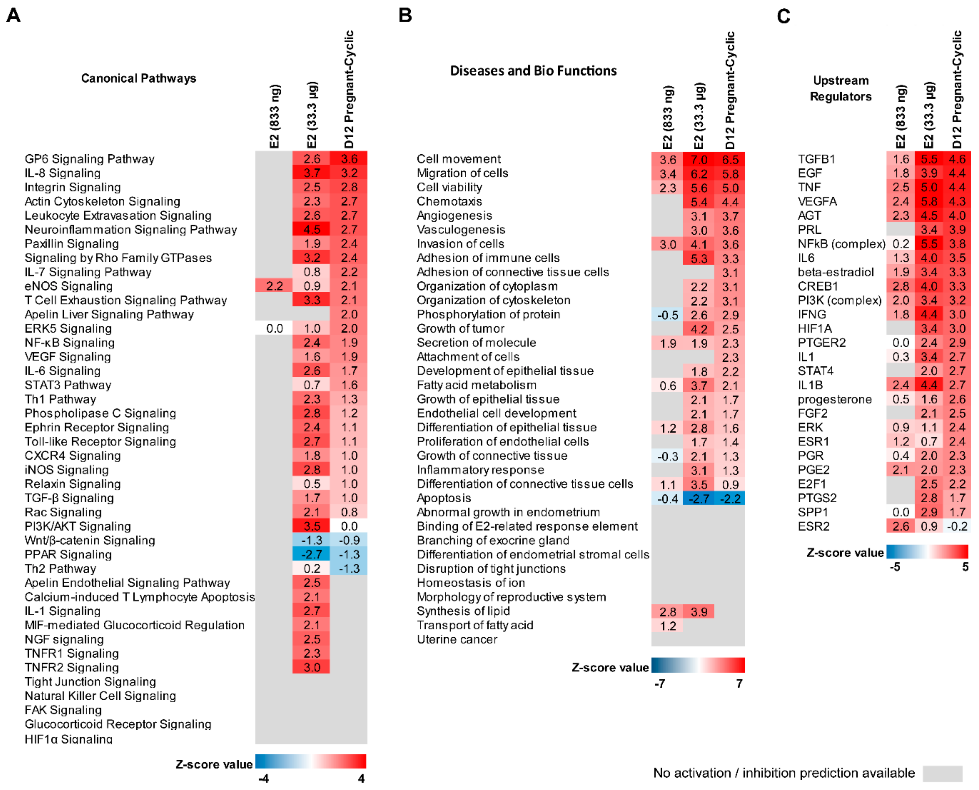 Ijms 21 00890 g005 Ijms 21 00890 g005