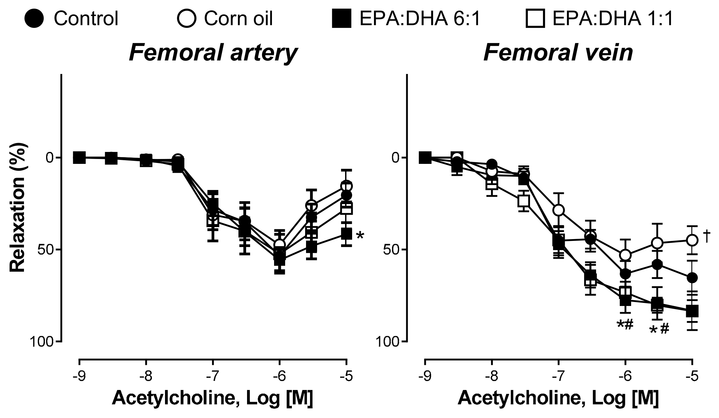 Ijms 21 00920 g001 Ijms 21 00920 g001