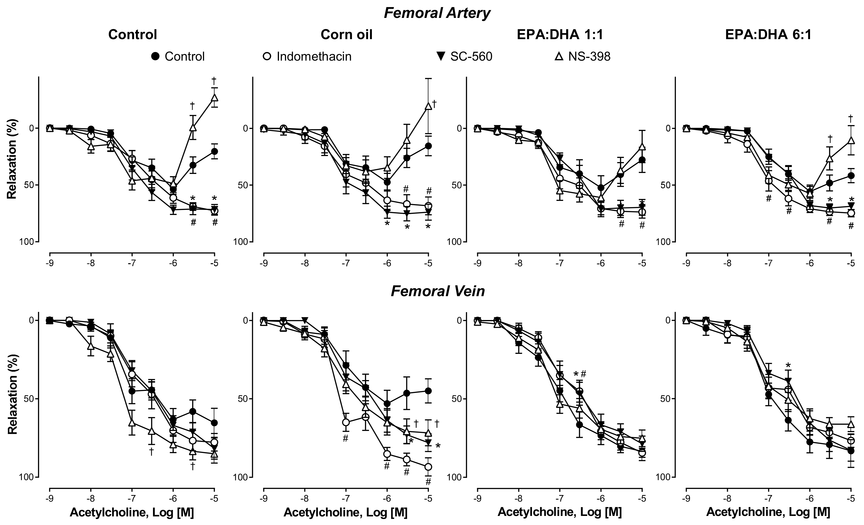 Ijms 21 00920 g003 Ijms 21 00920 g003