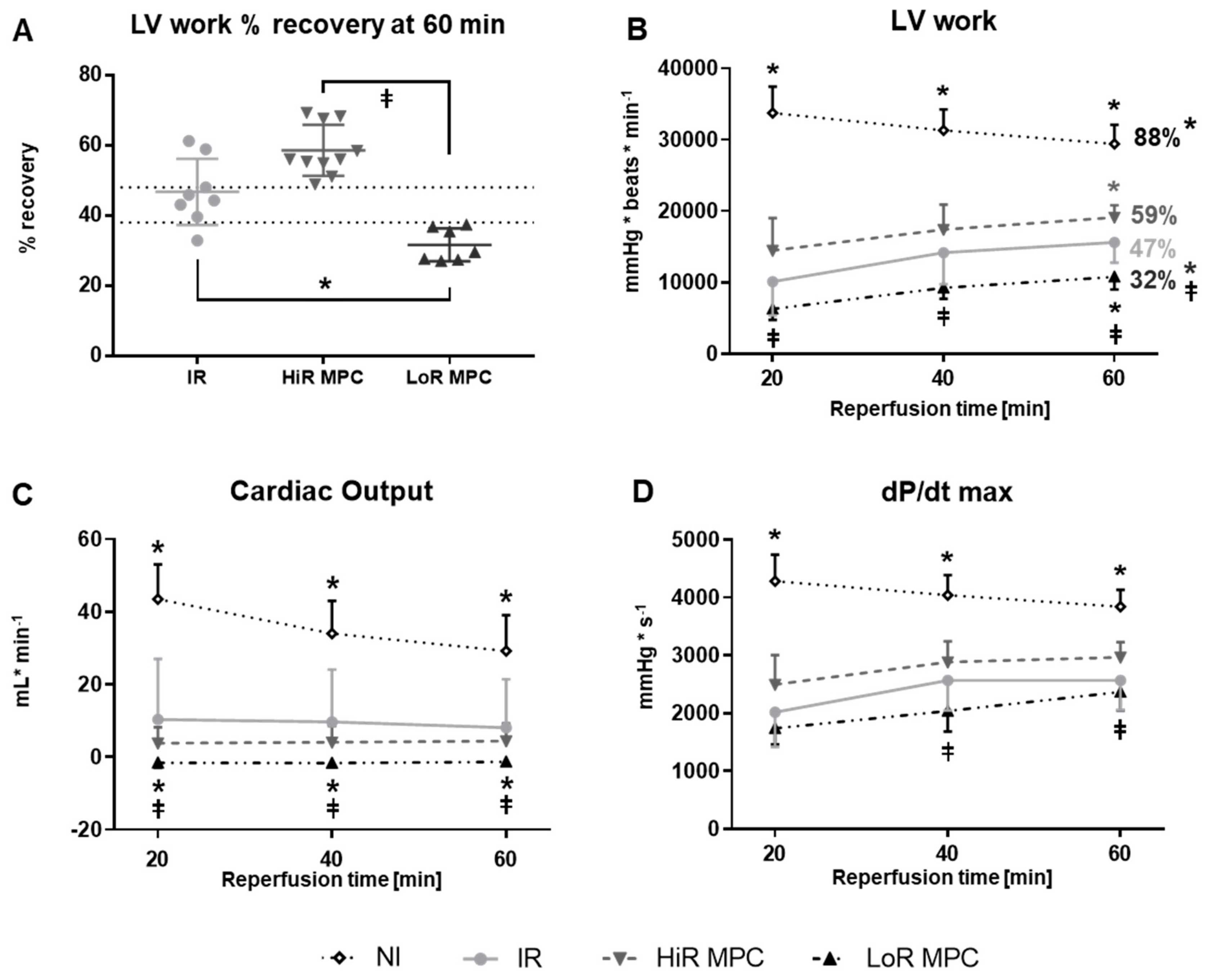 Ijms 21 00964 g001 Ijms 21 00964 g001