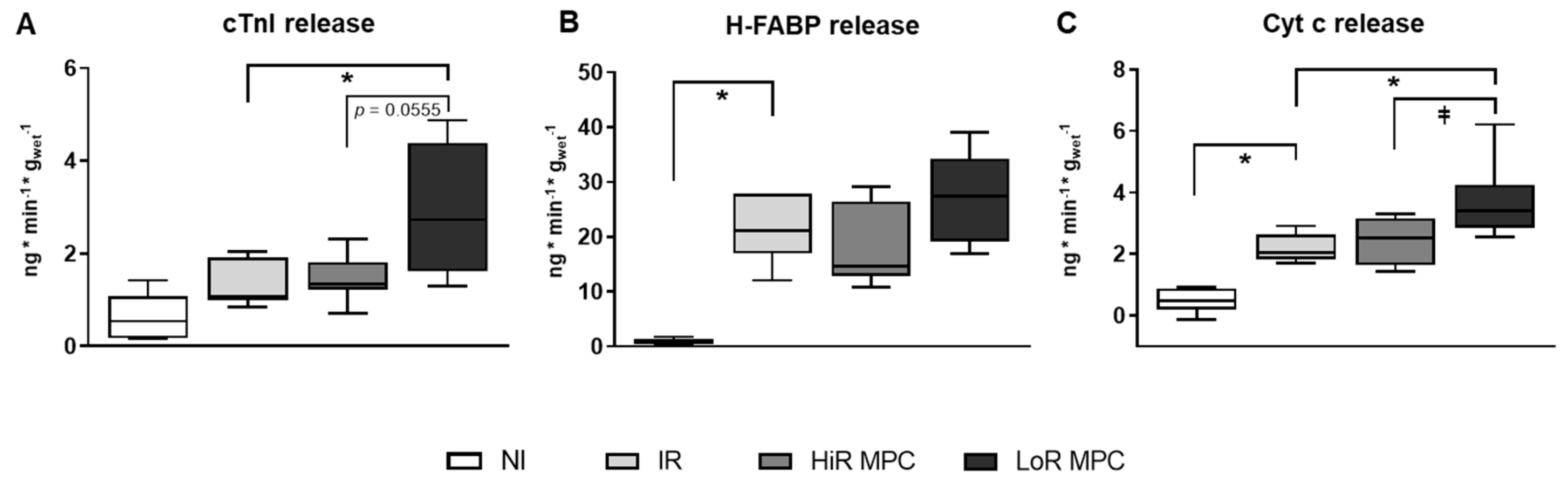 Ijms 21 00964 g002 Ijms 21 00964 g002
